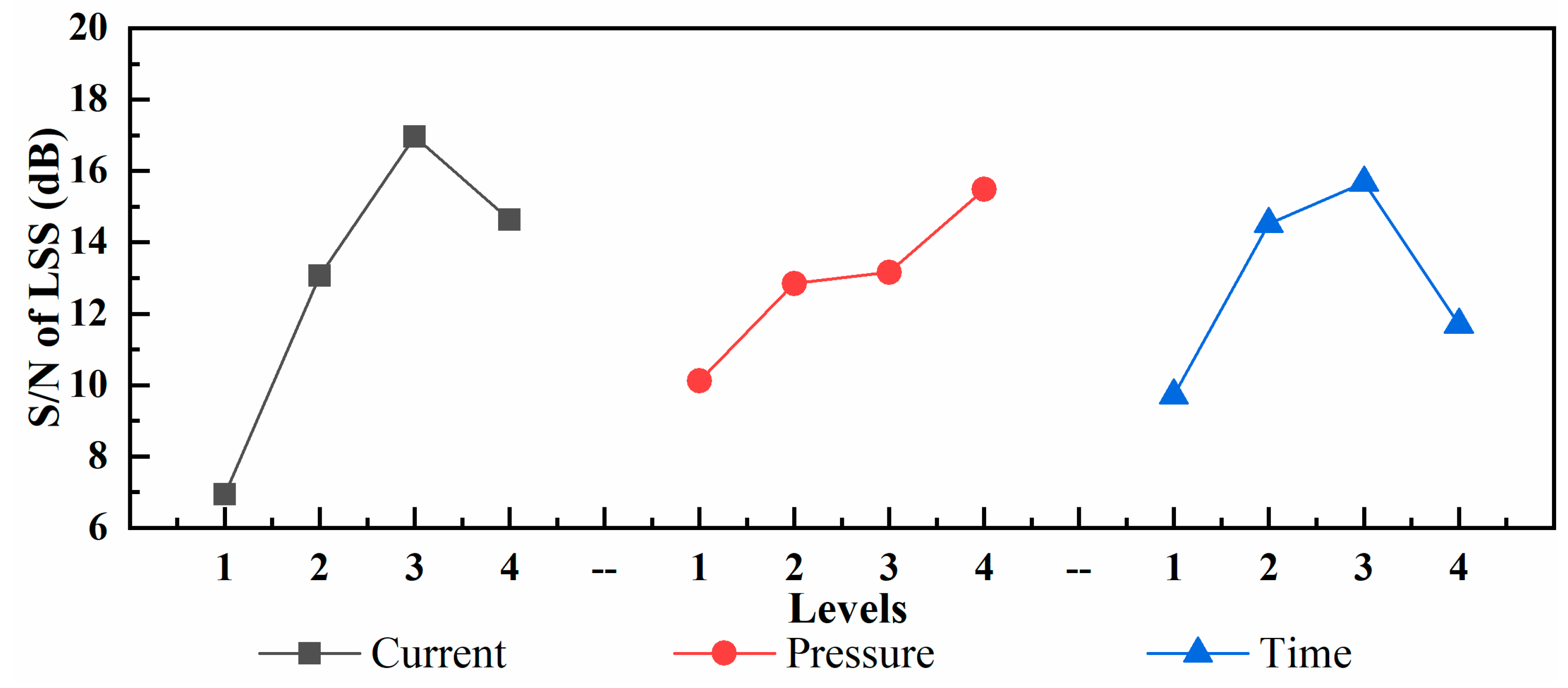 Polymers 13 02560 g007