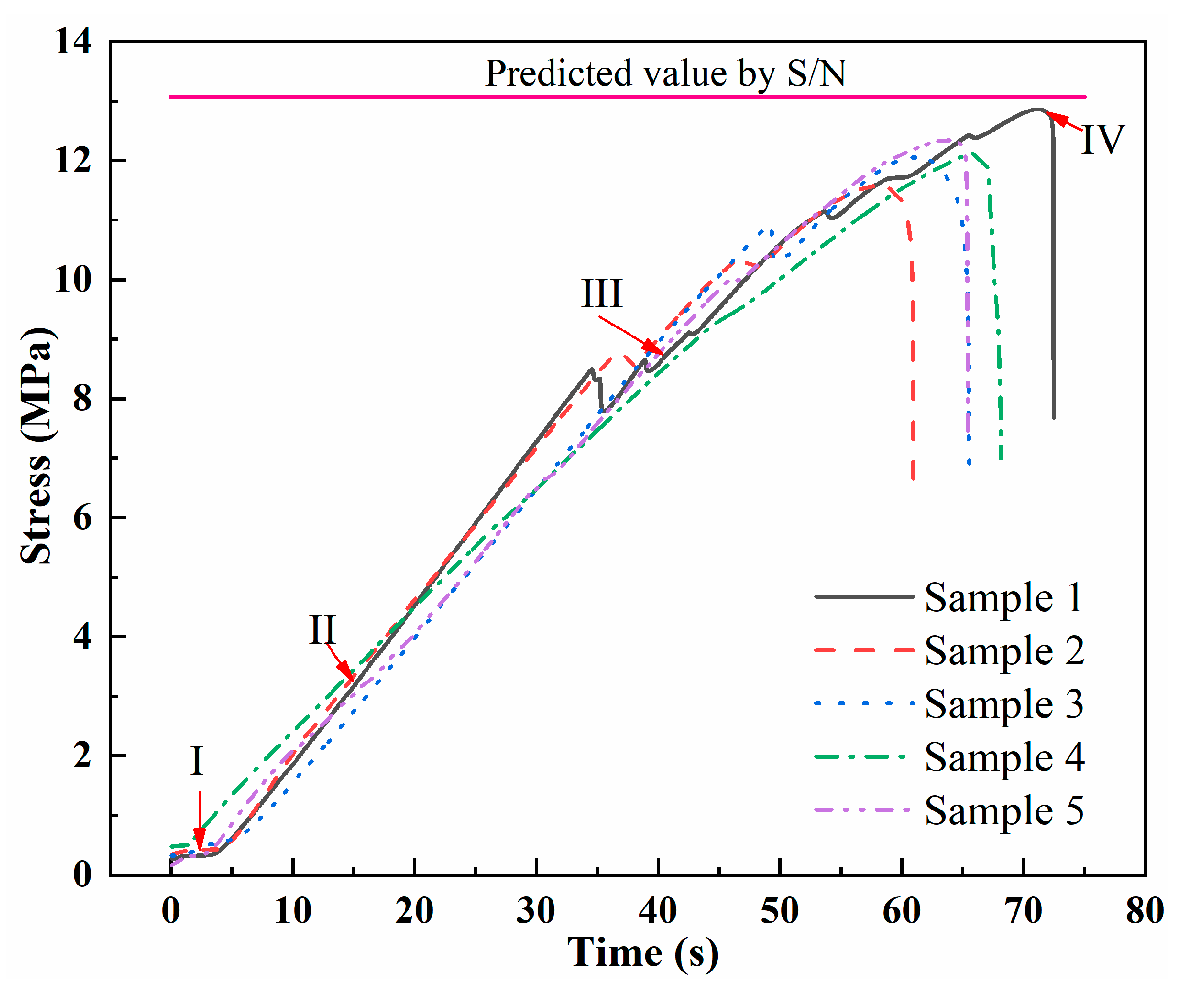 Polymers 13 02560 g008