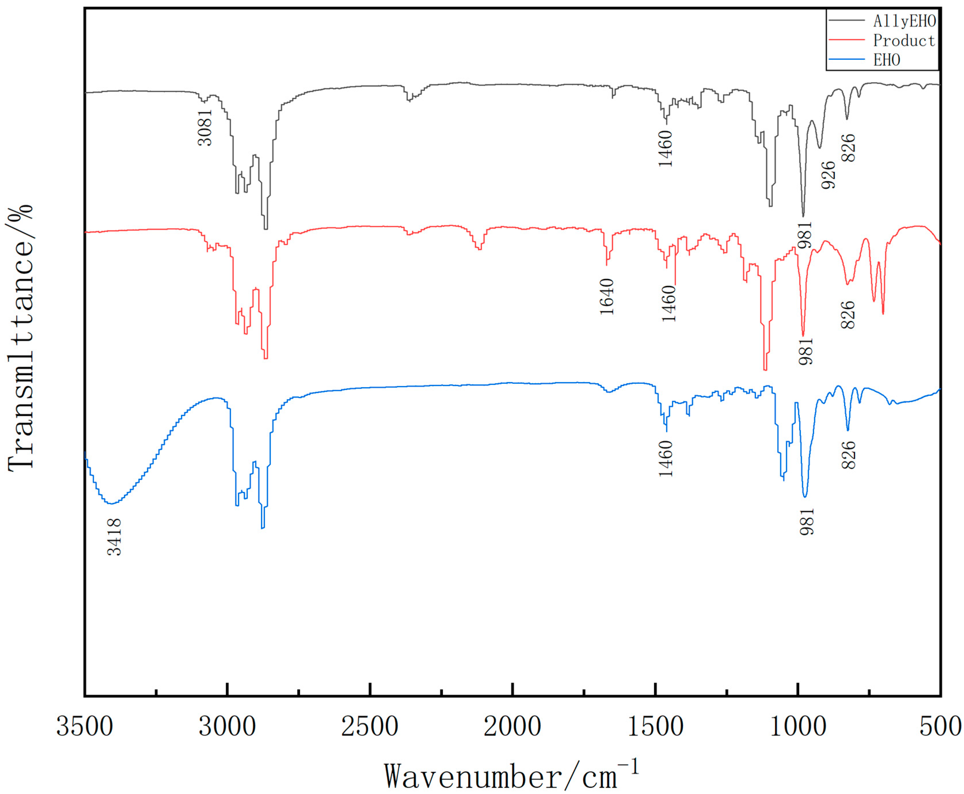 Polymers 13 02573 g004