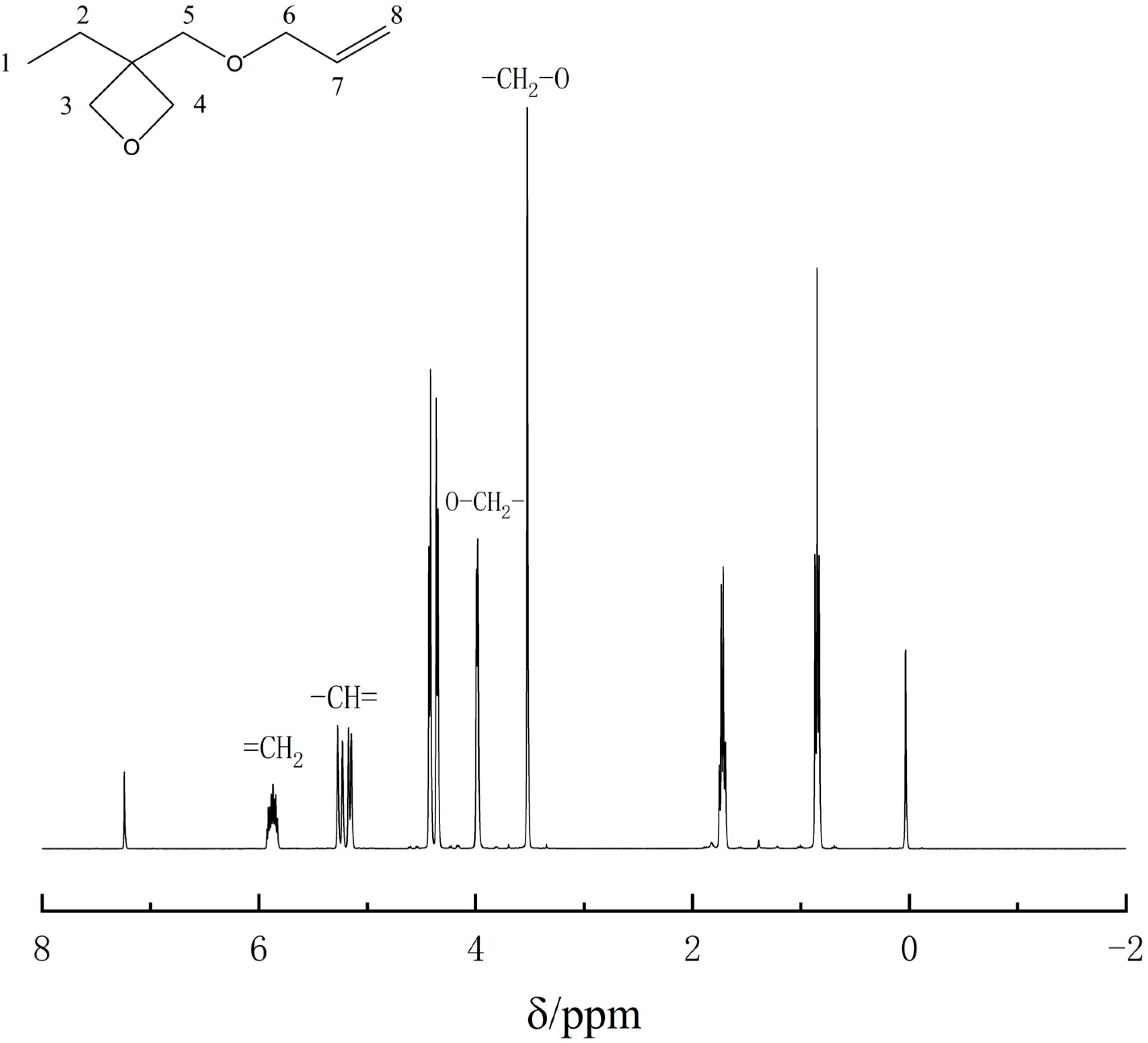 Polymers 13 02573 g006