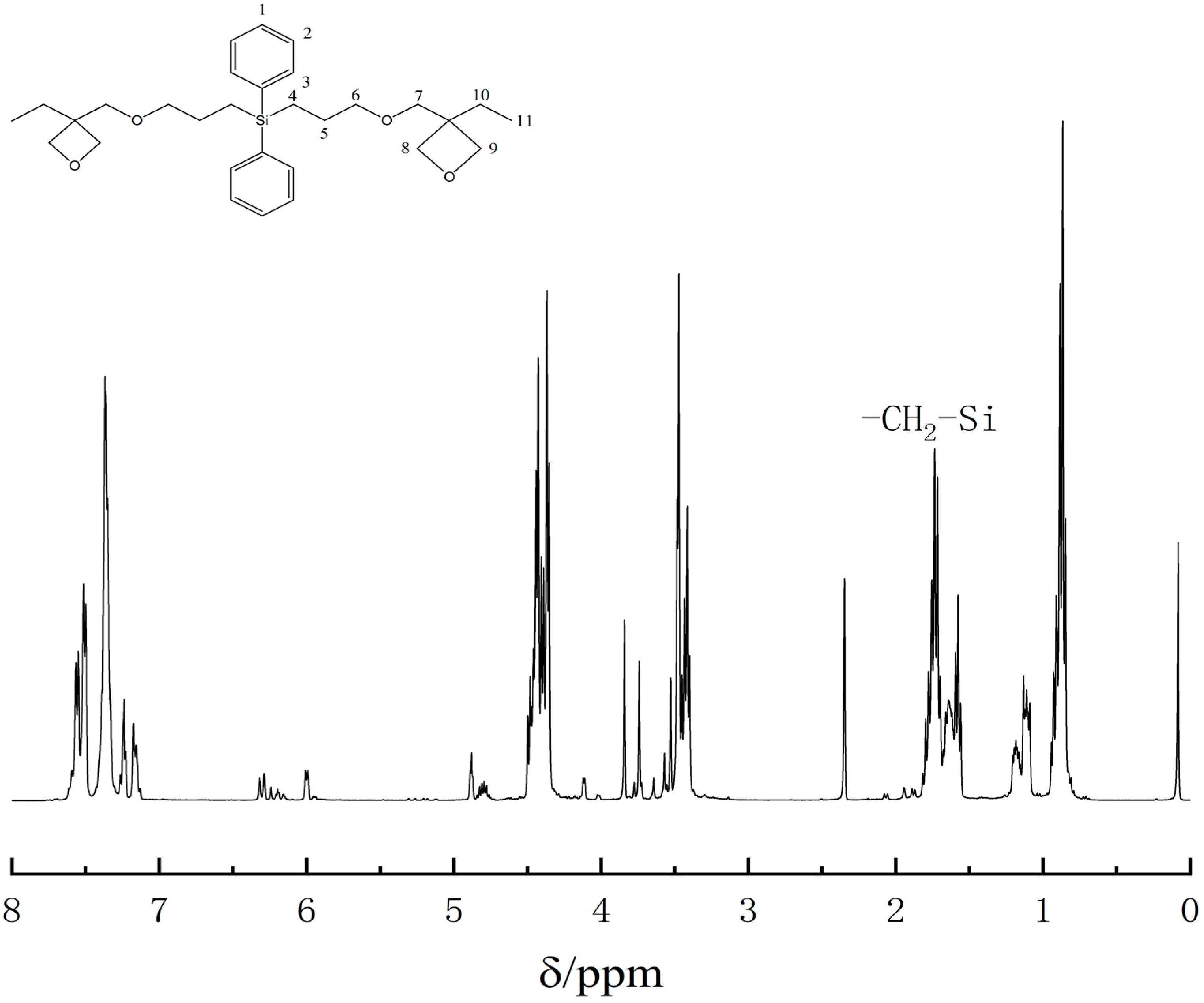 Polymers 13 02573 g007