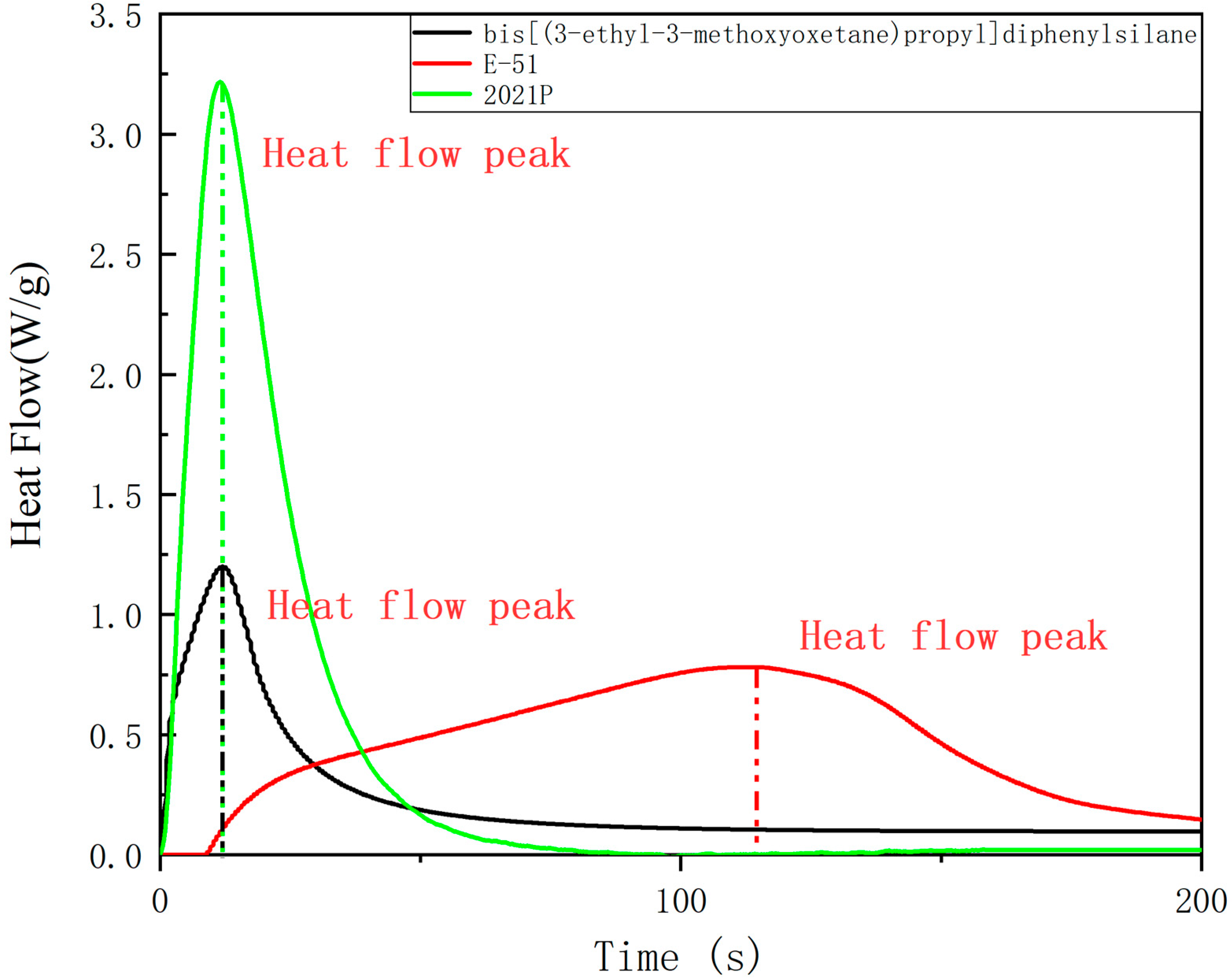 Polymers 13 02573 g008
