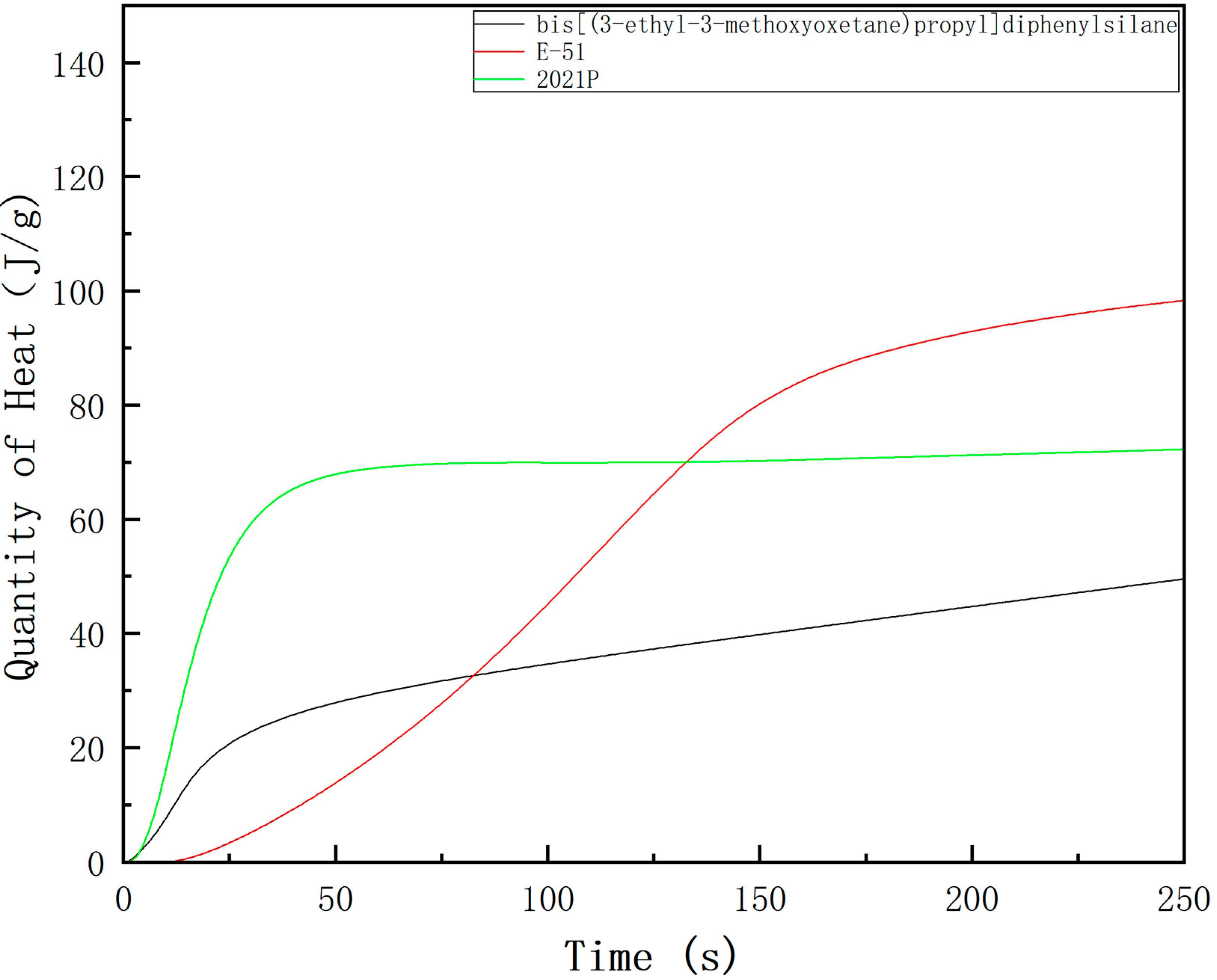 Polymers 13 02573 g009