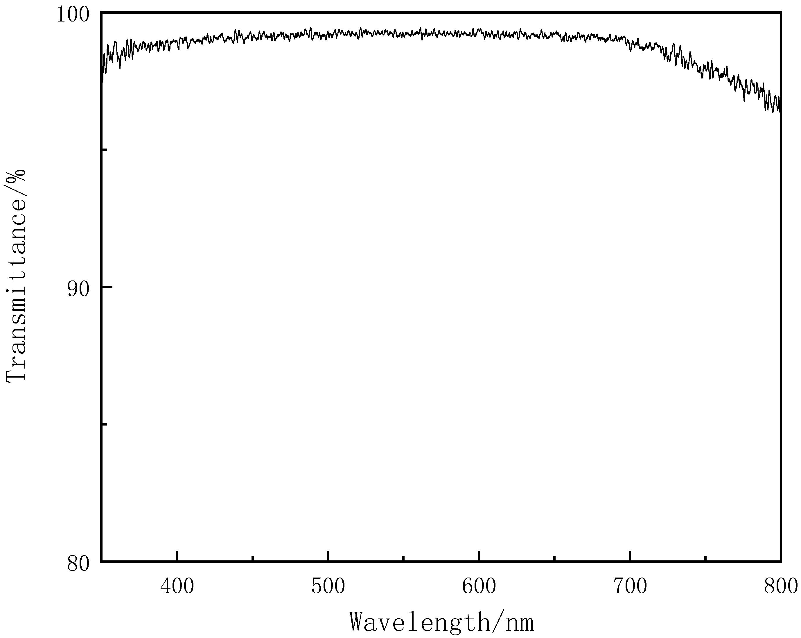 Polymers 13 02573 g011