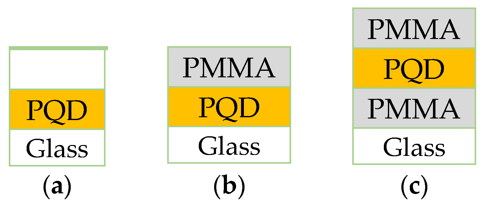 Polymers 13 02574 g001 Polymers 13 02574 g001
