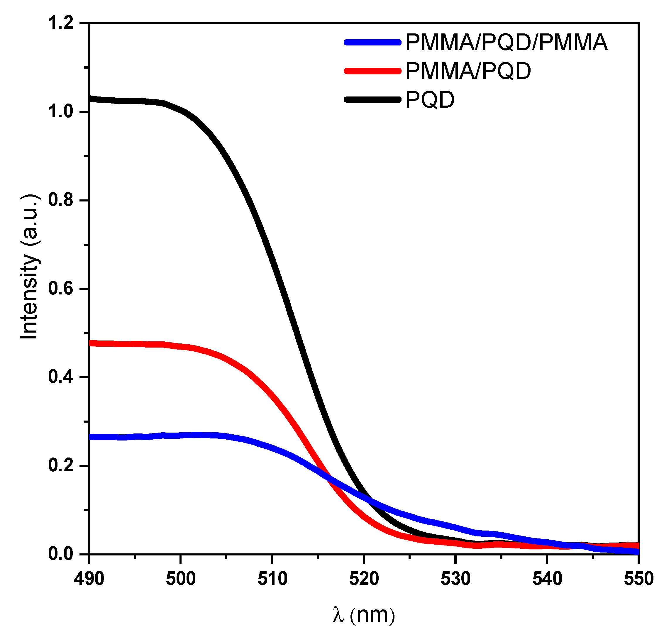 Polymers 13 02574 g004 Polymers 13 02574 g004