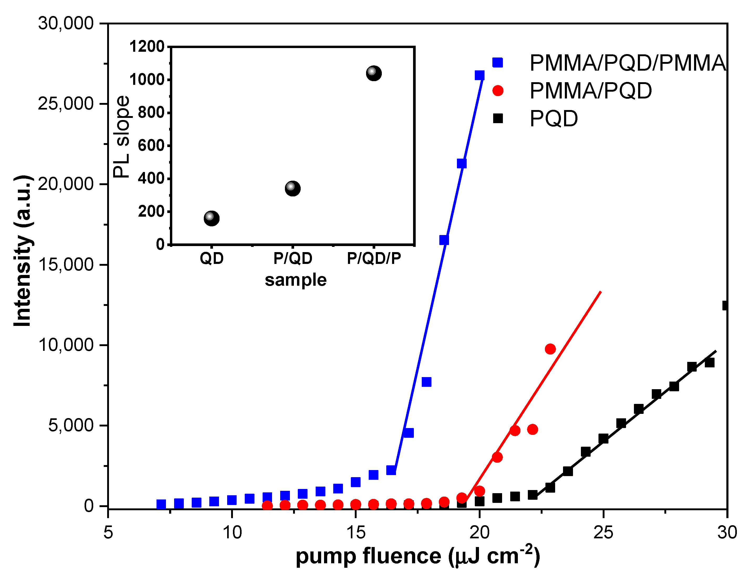 Polymers 13 02574 g007 Polymers 13 02574 g007