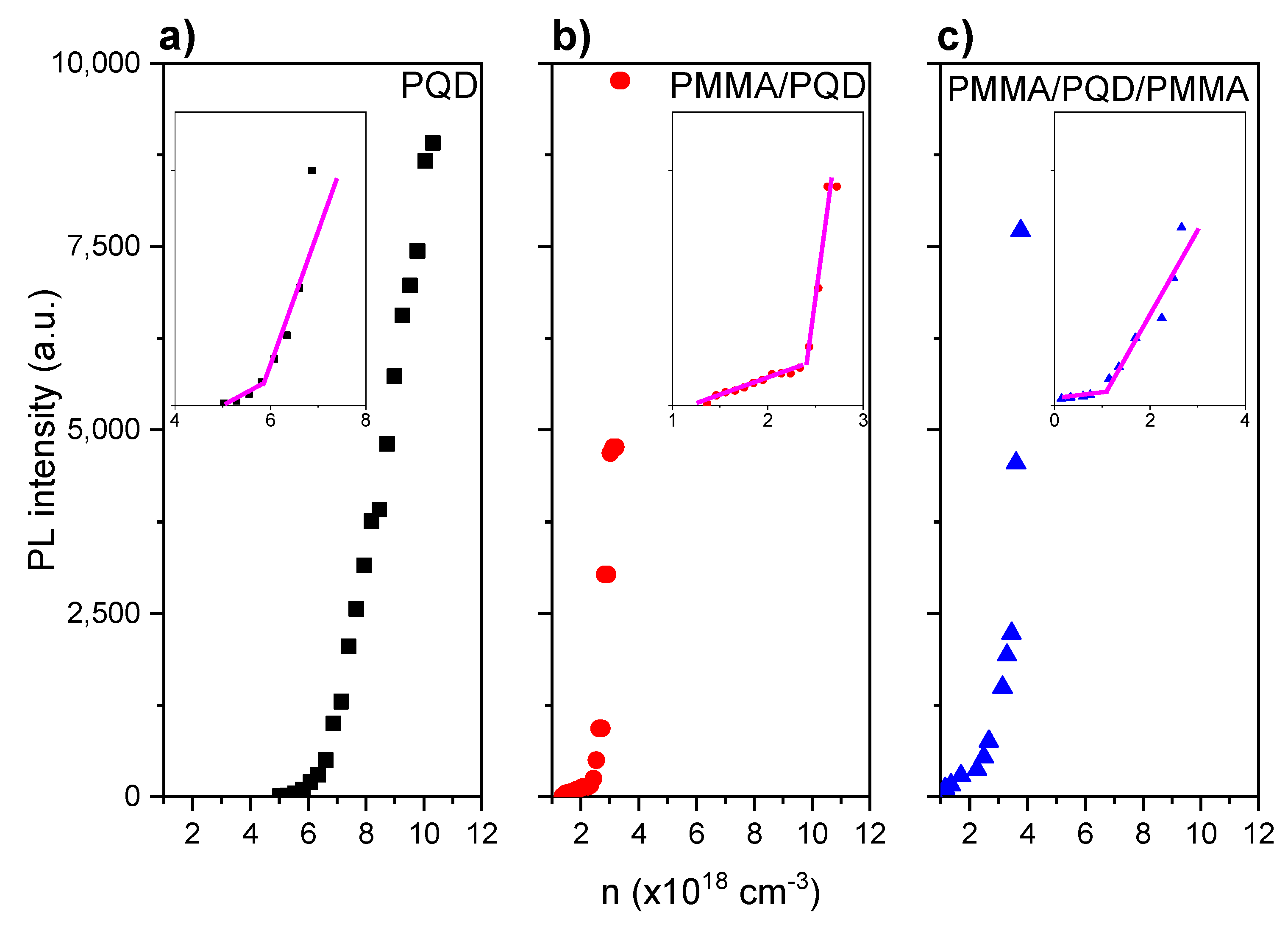 Polymers 13 02574 g008 Polymers 13 02574 g008