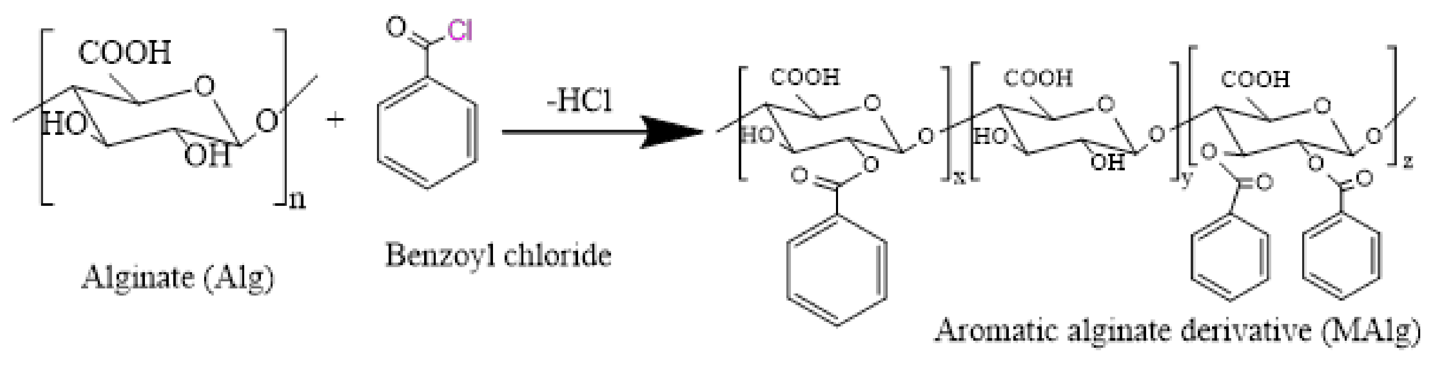 Polymers 13 02575 g001