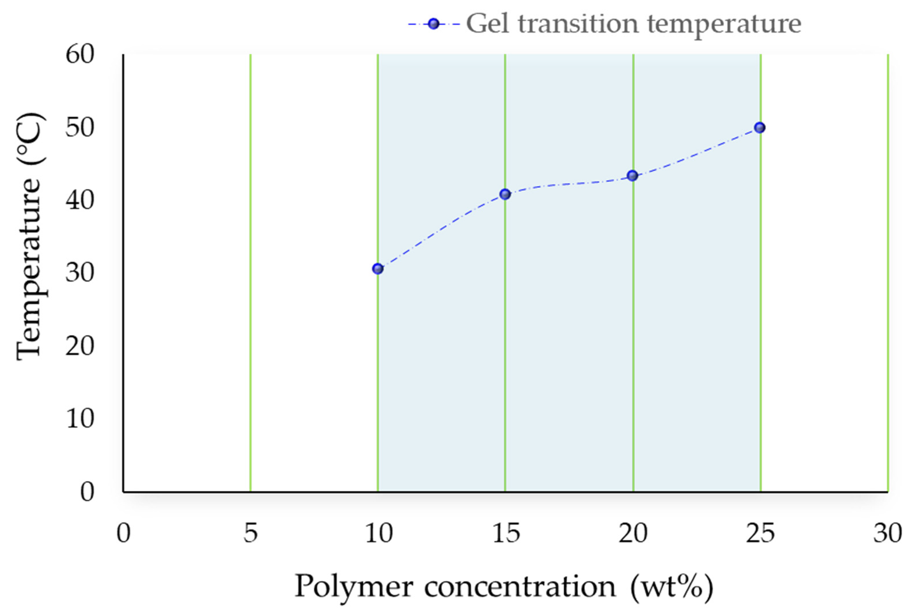Polymers 13 02579 g001
