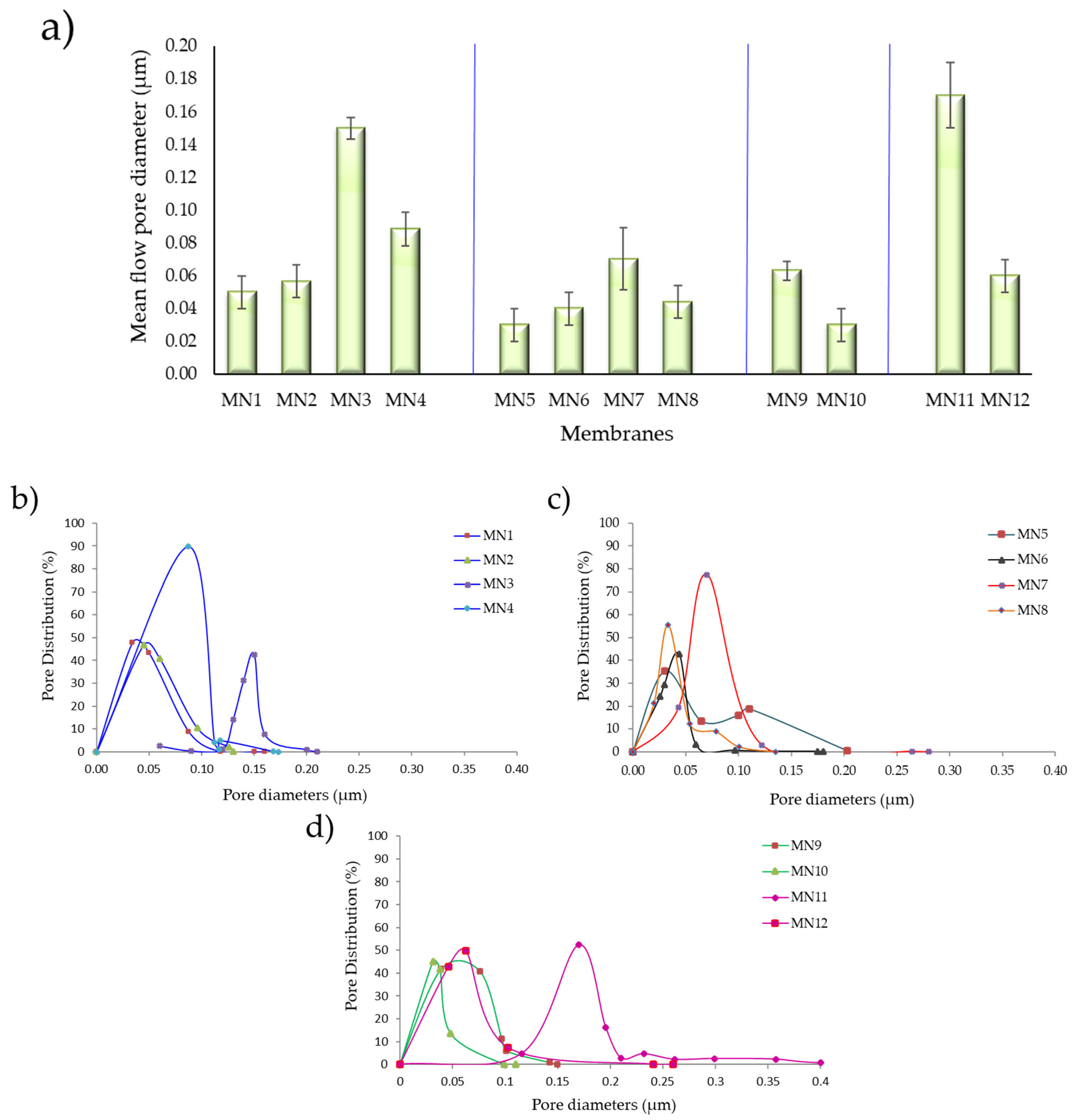 Polymers 13 02579 g006