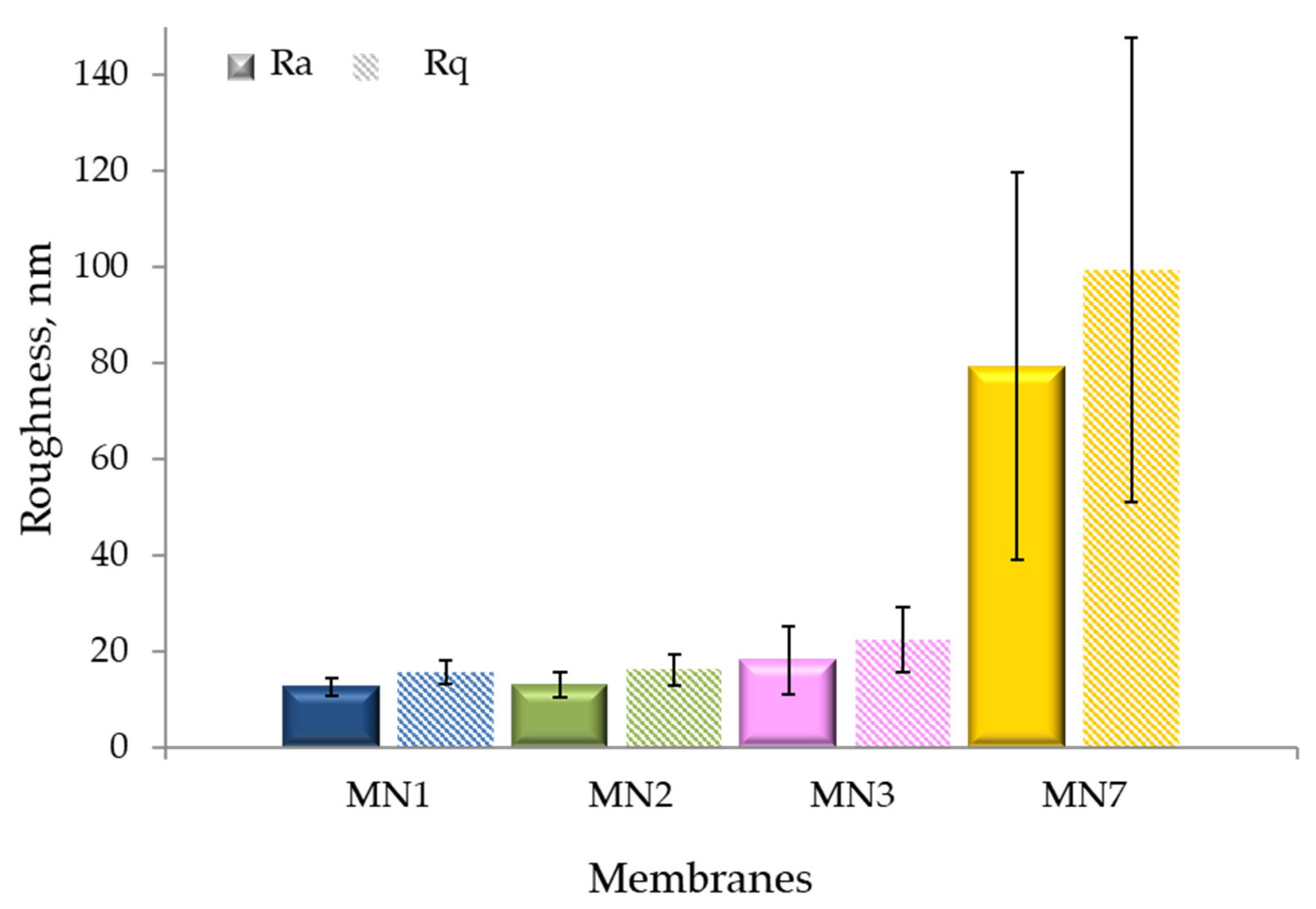 Polymers 13 02579 g008