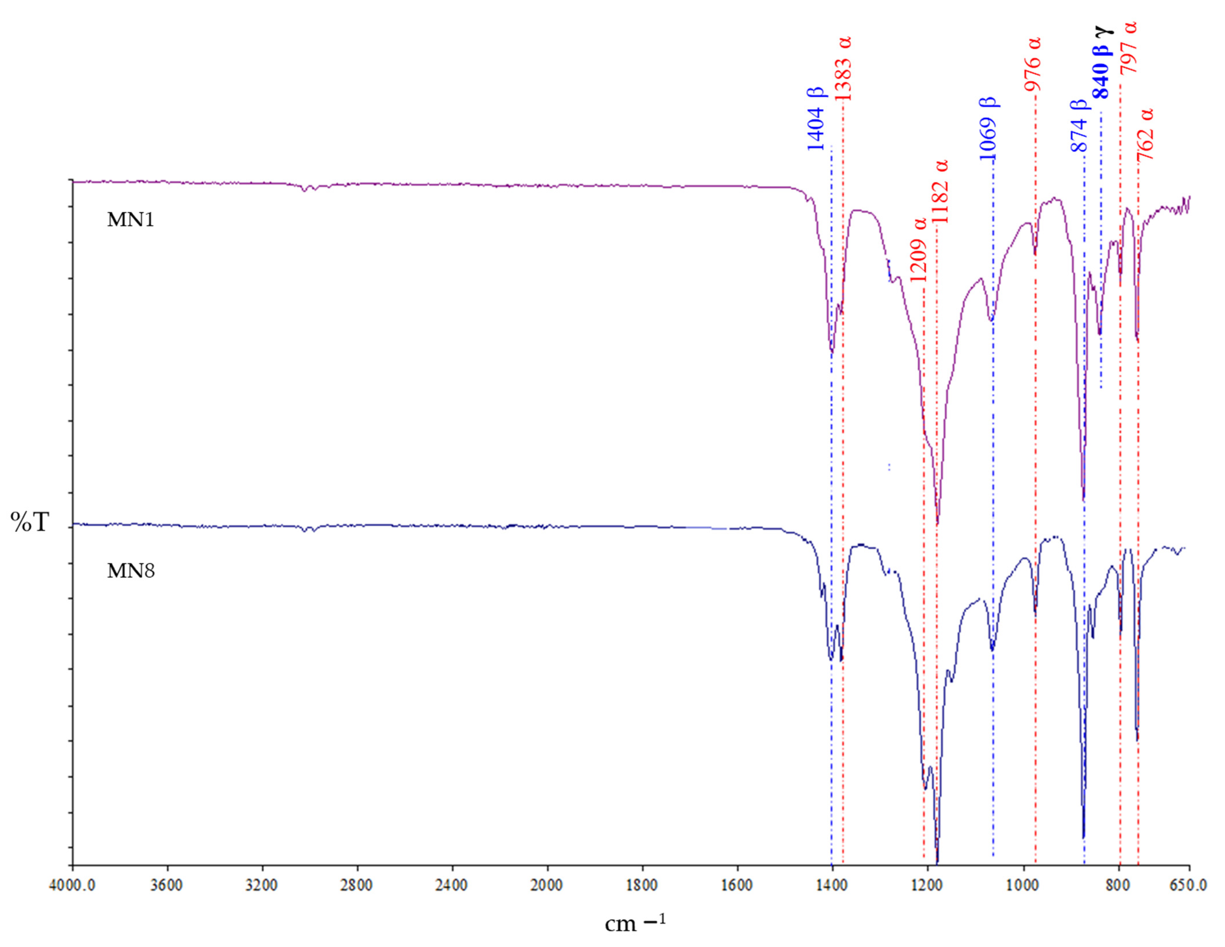 Polymers 13 02579 g009