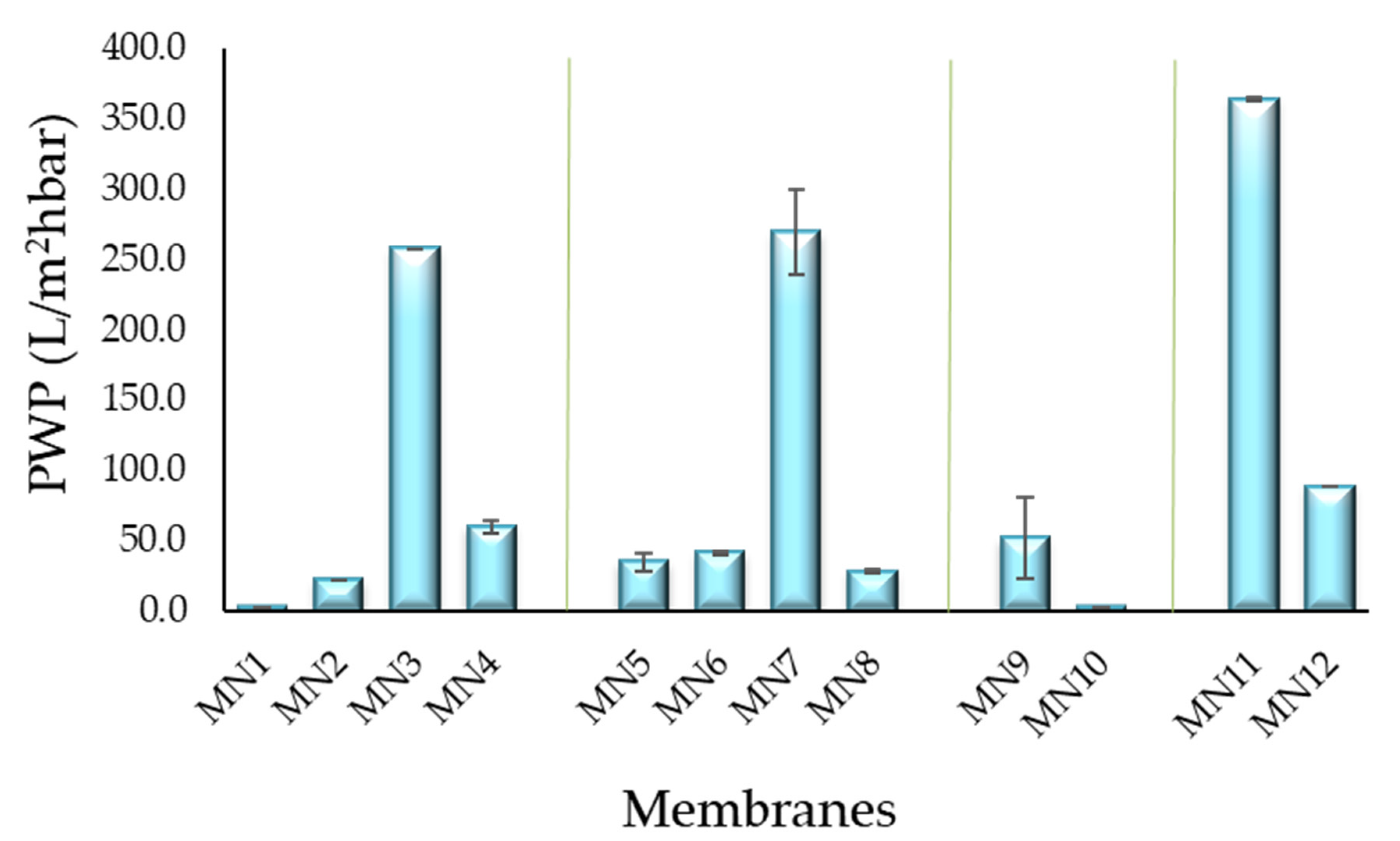 Polymers 13 02579 g010