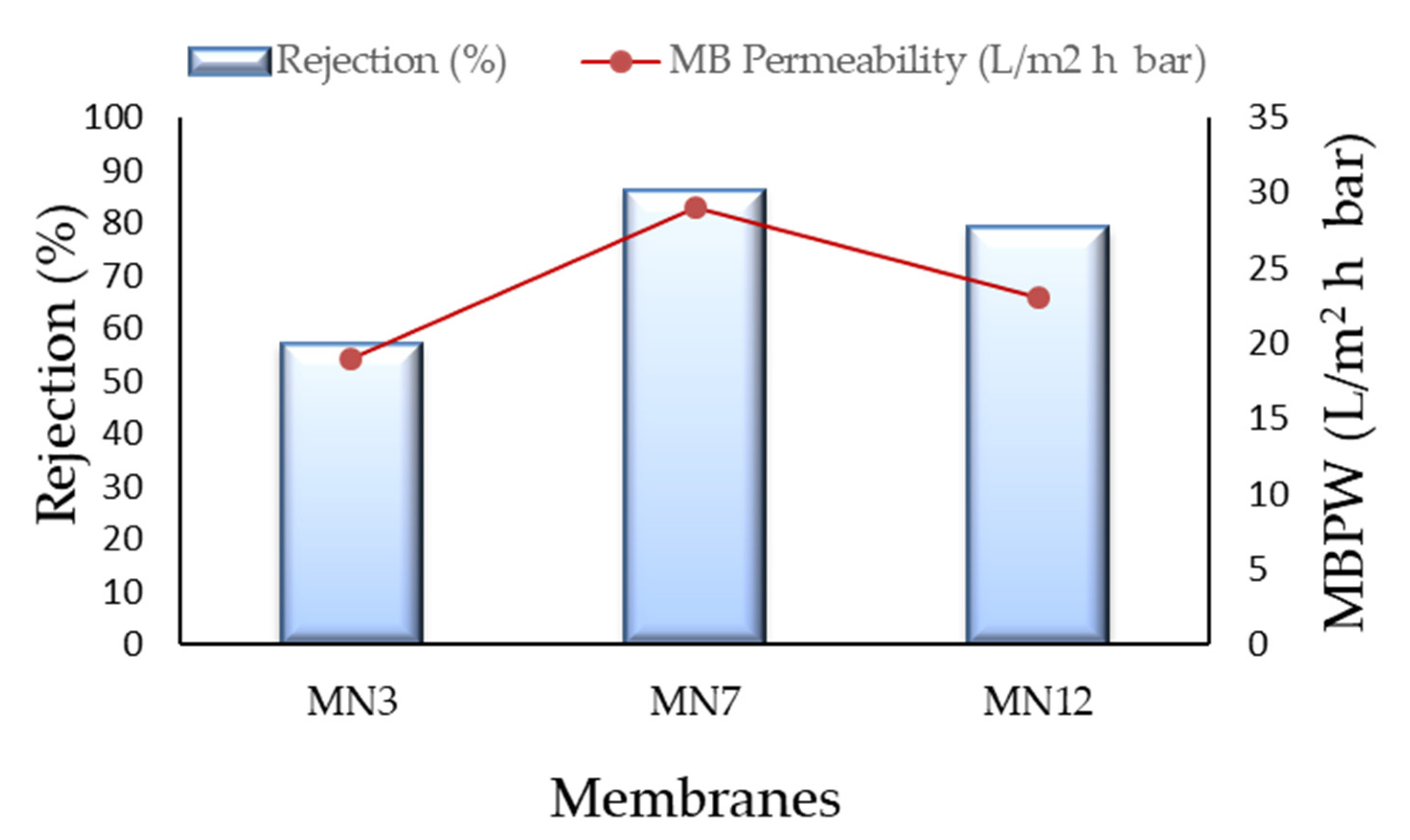 Polymers 13 02579 g011
