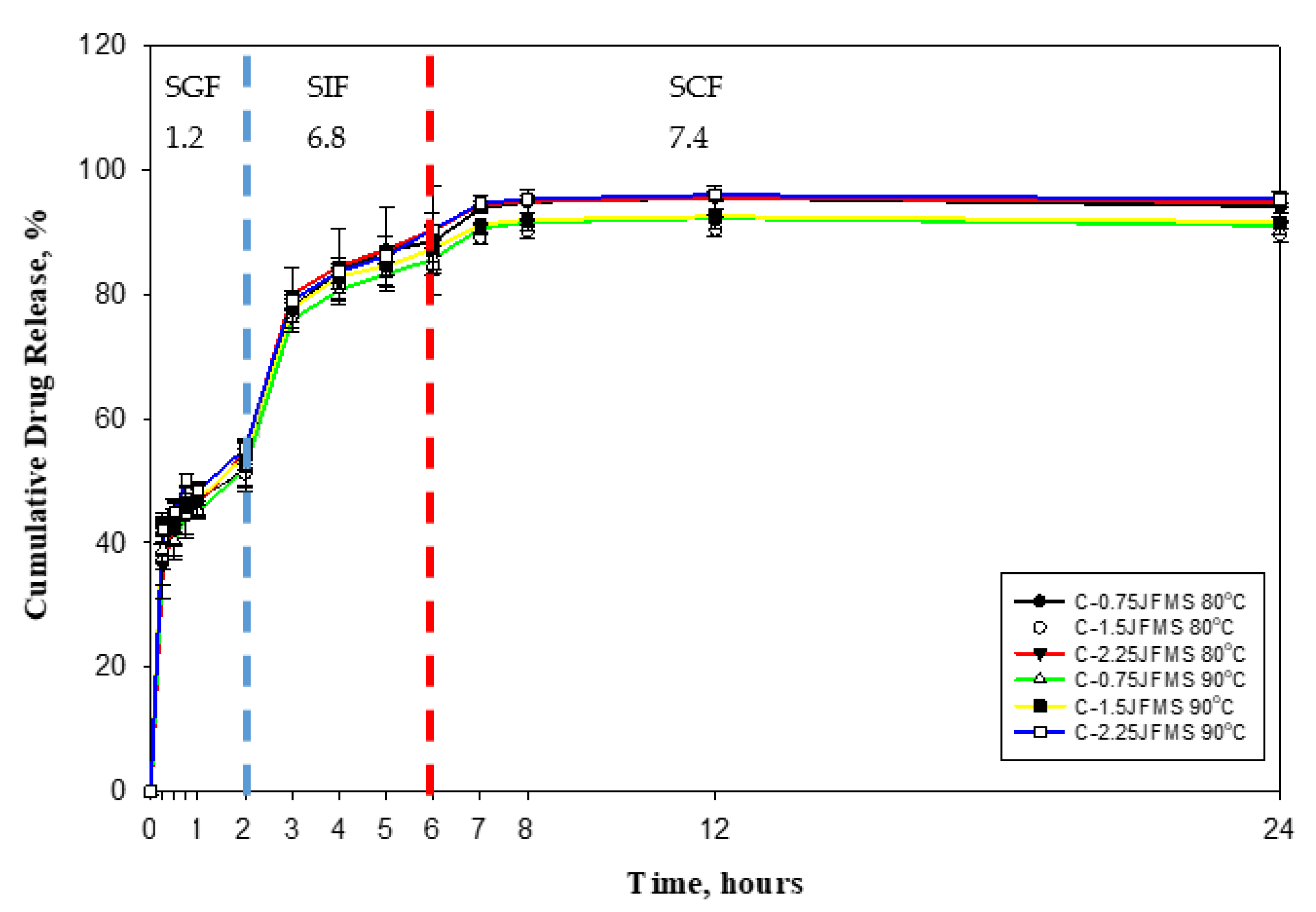 Polymers 13 02583 g008