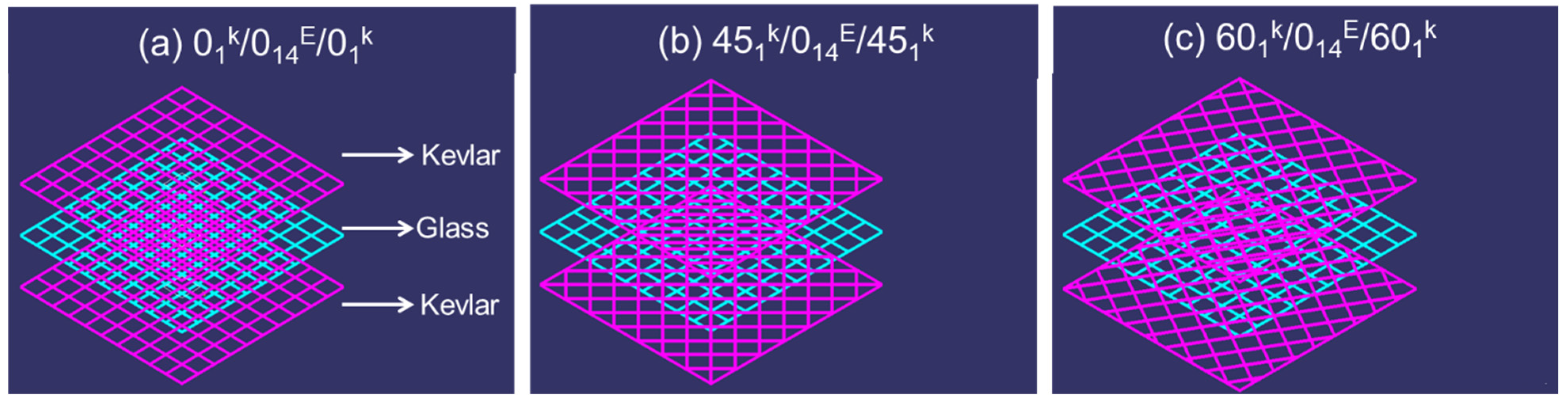 Polymers 13 02591 g001