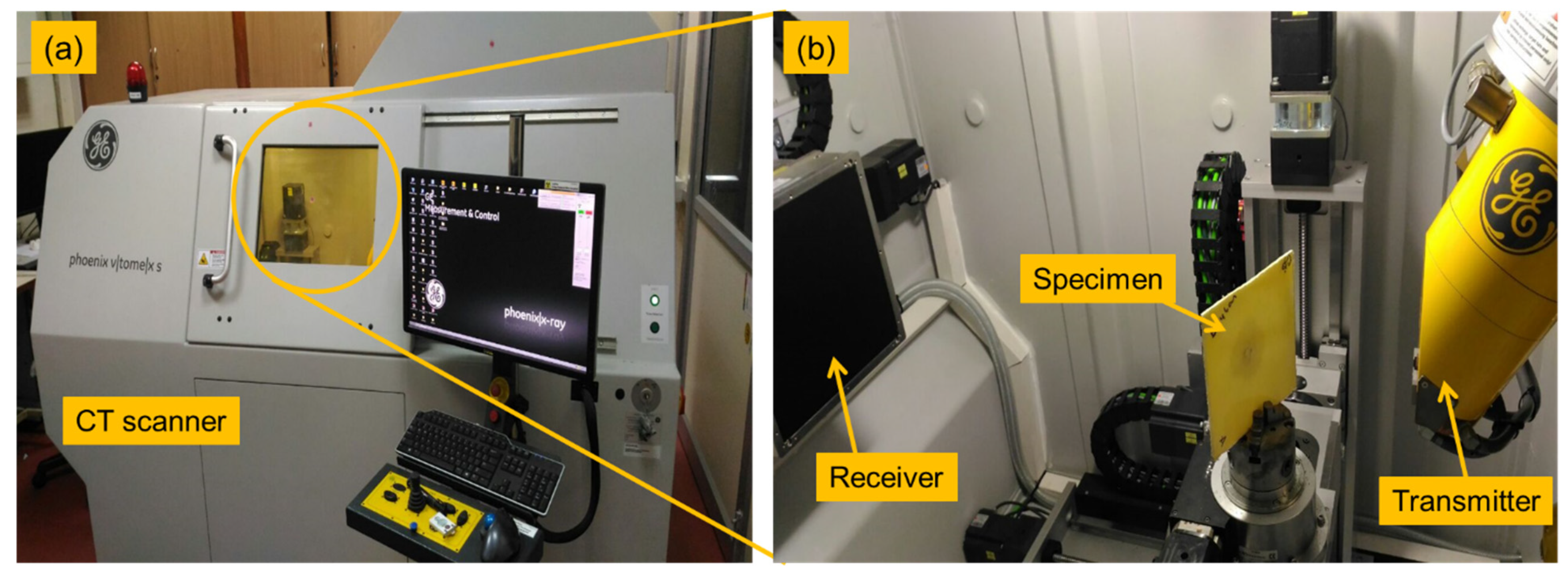 Polymers 13 02591 g003