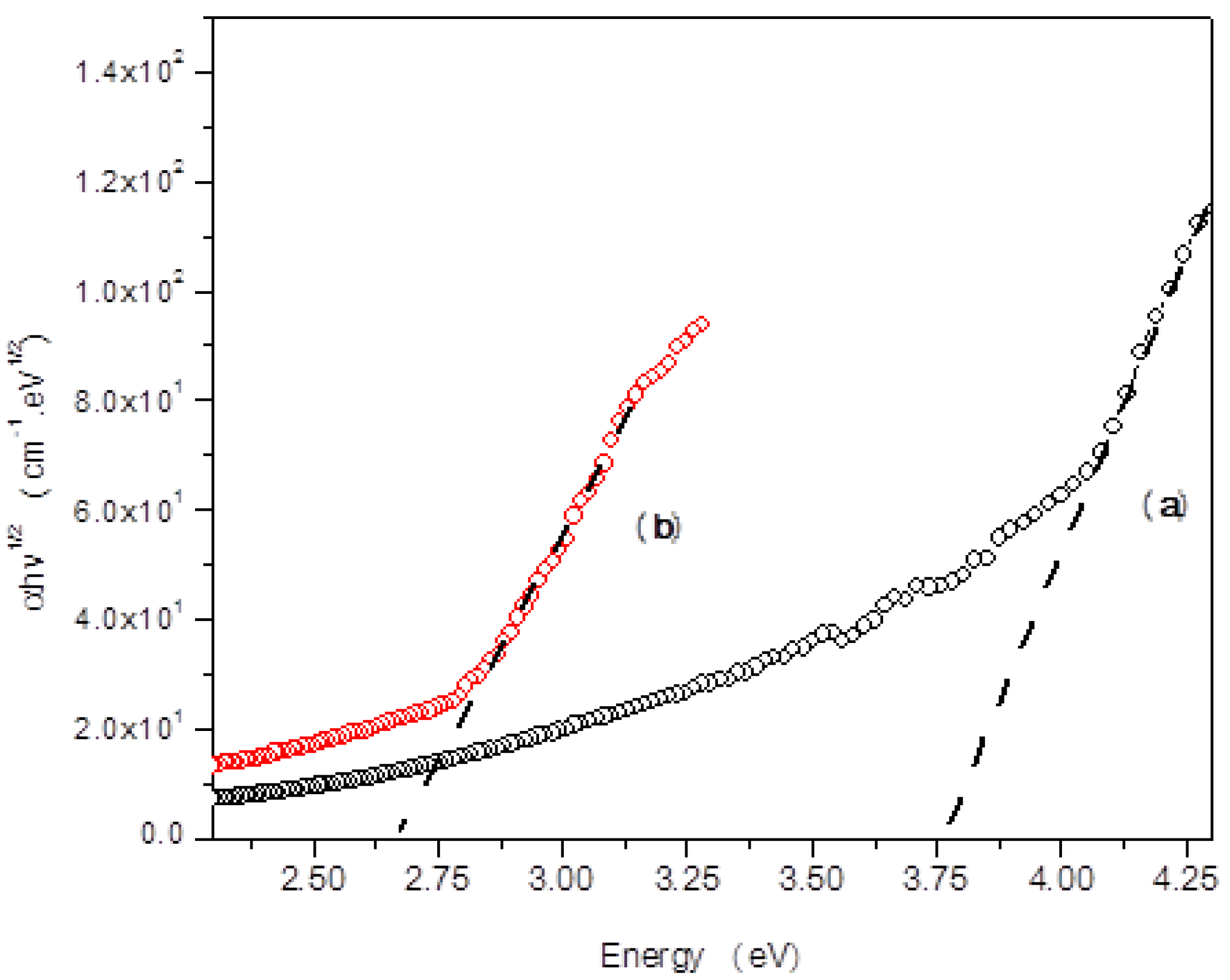 Polymers 13 02595 g005 Polymers 13 02595 g005