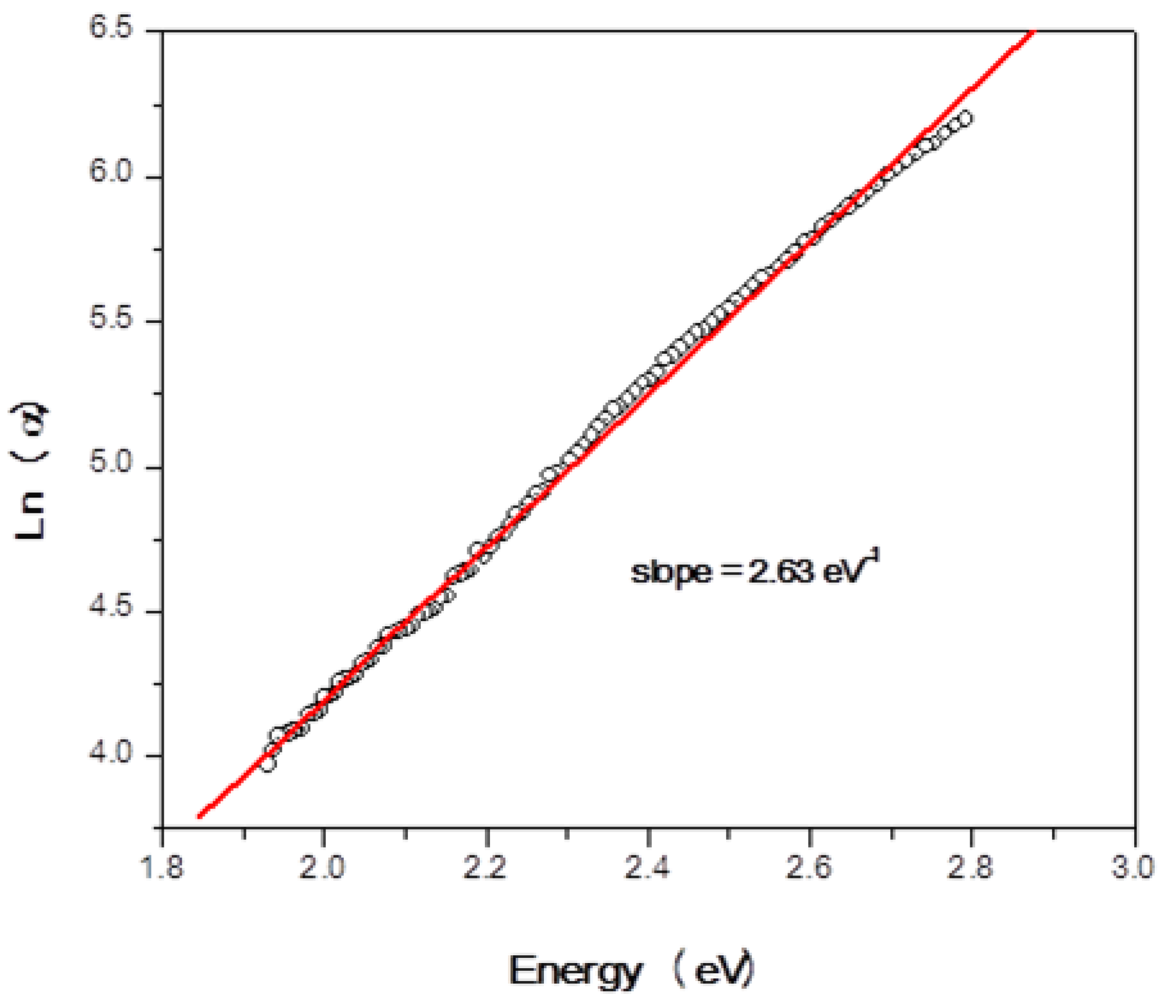 Polymers 13 02595 g006 Polymers 13 02595 g006