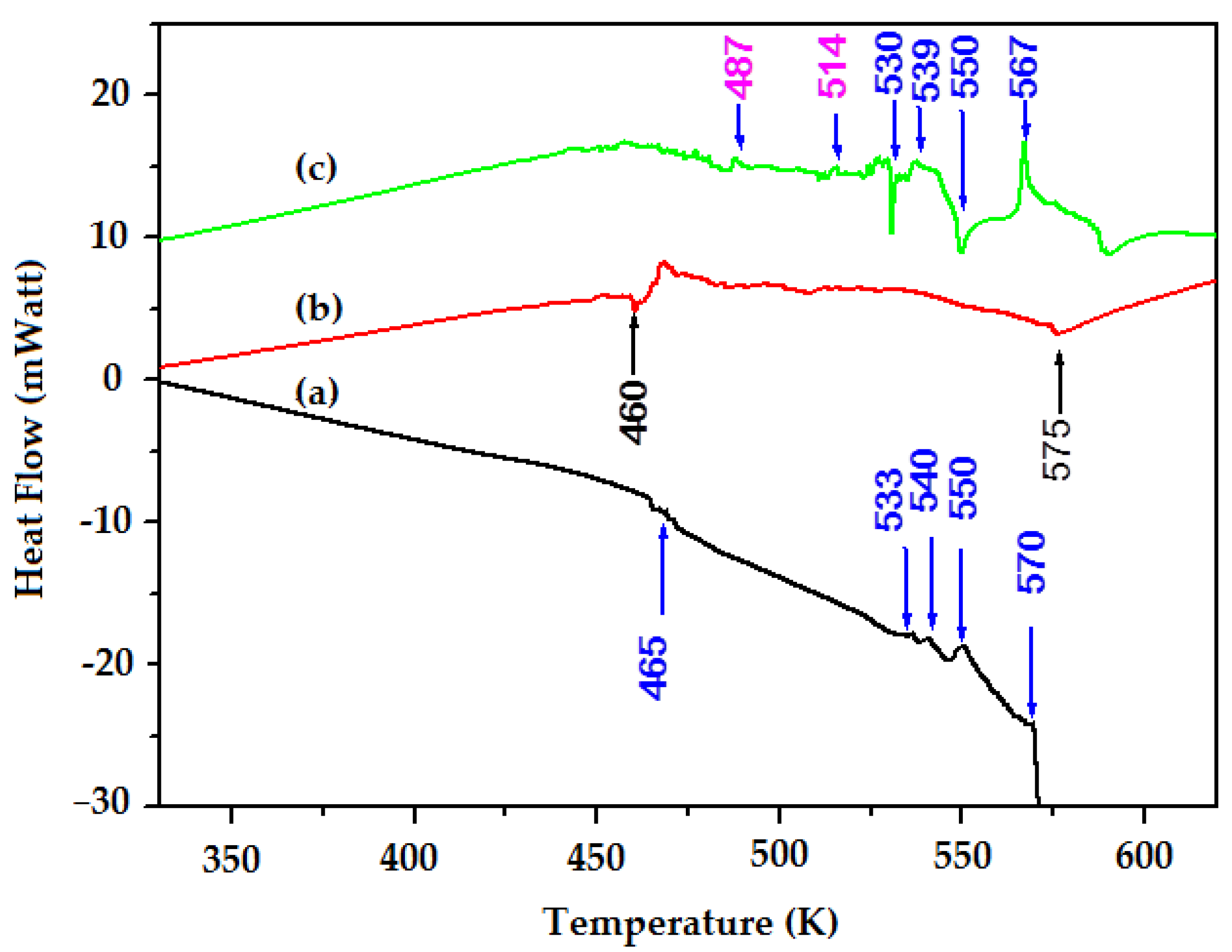 Polymers 13 02595 g008 Polymers 13 02595 g008