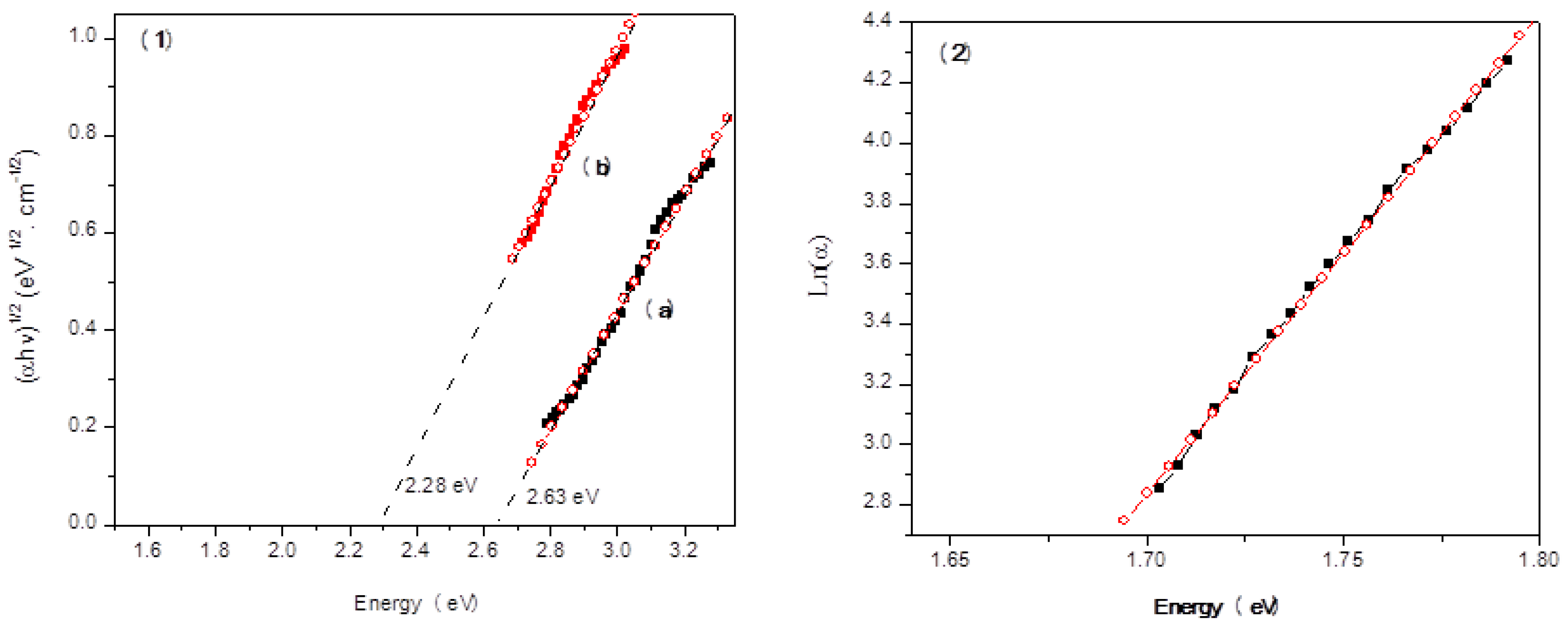 Polymers 13 02595 g009 Polymers 13 02595 g009