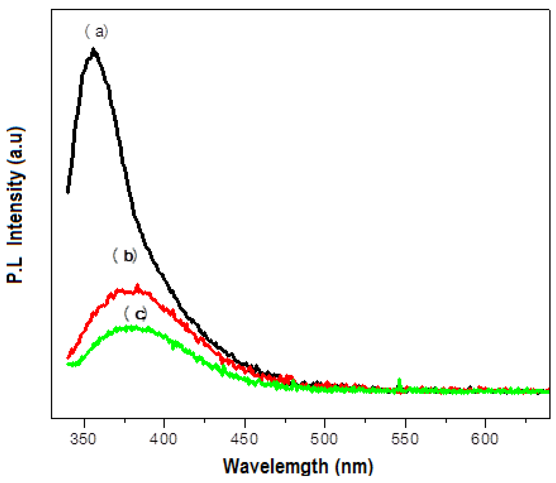 Polymers 13 02595 g010 Polymers 13 02595 g010