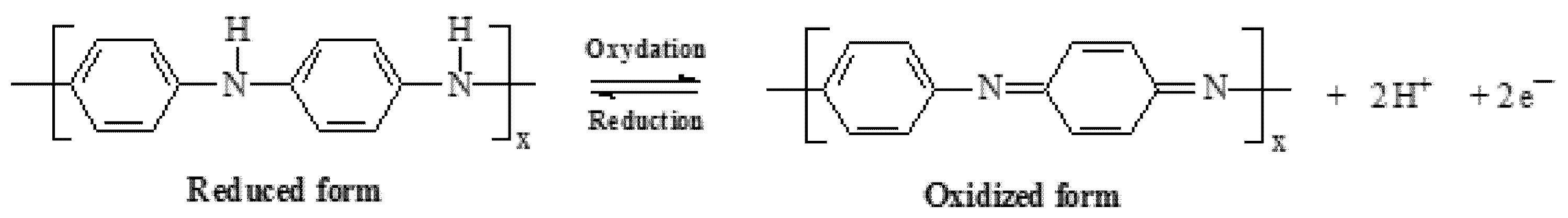 Polymers 13 02595 sch001 Polymers 13 02595 sch001