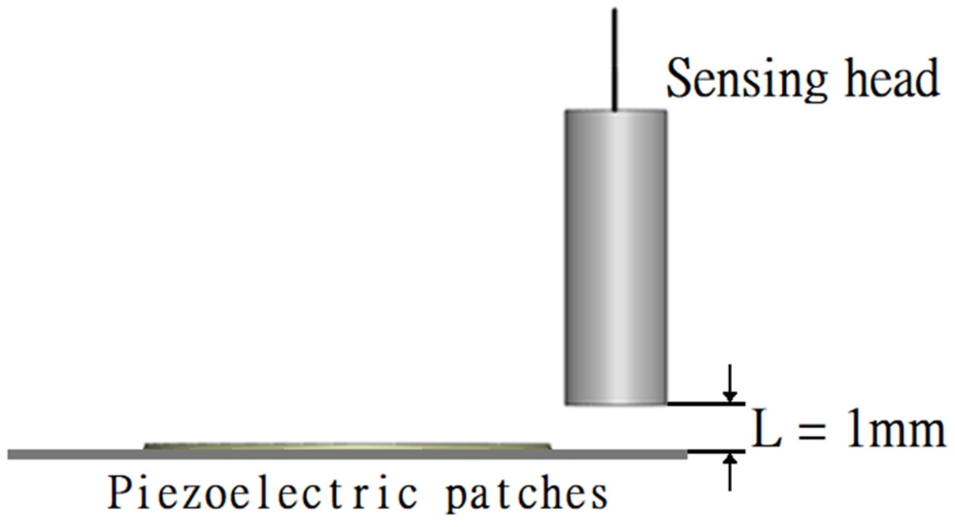 Polymers 13 02596 g003