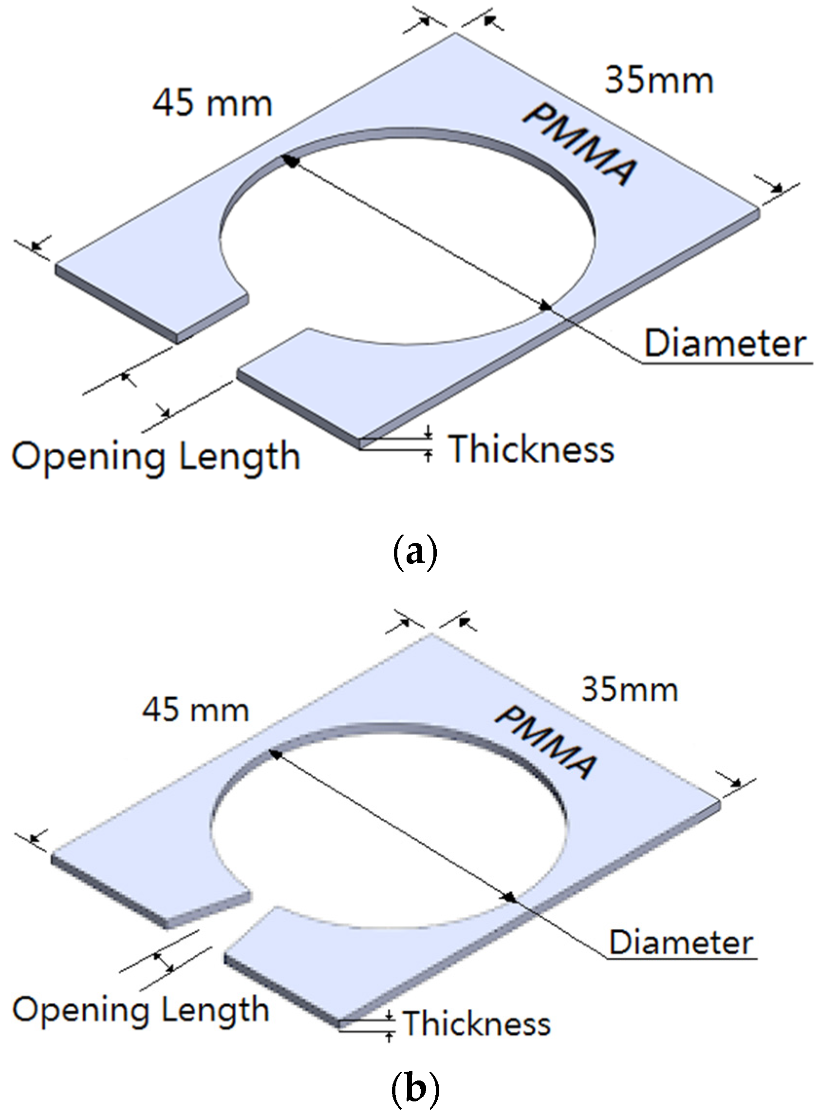 Polymers 13 02596 g007a
