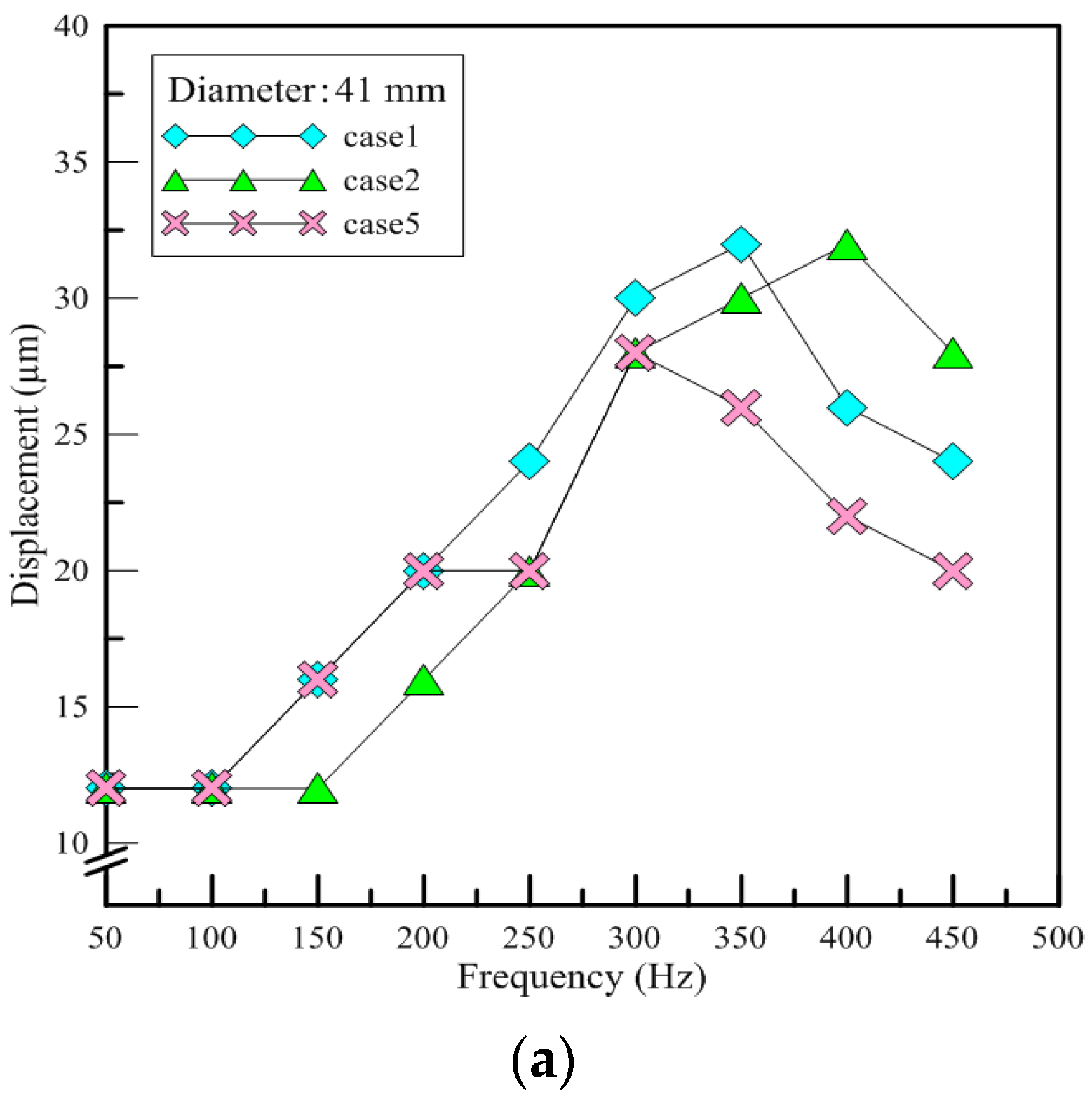 Polymers 13 02596 g009a