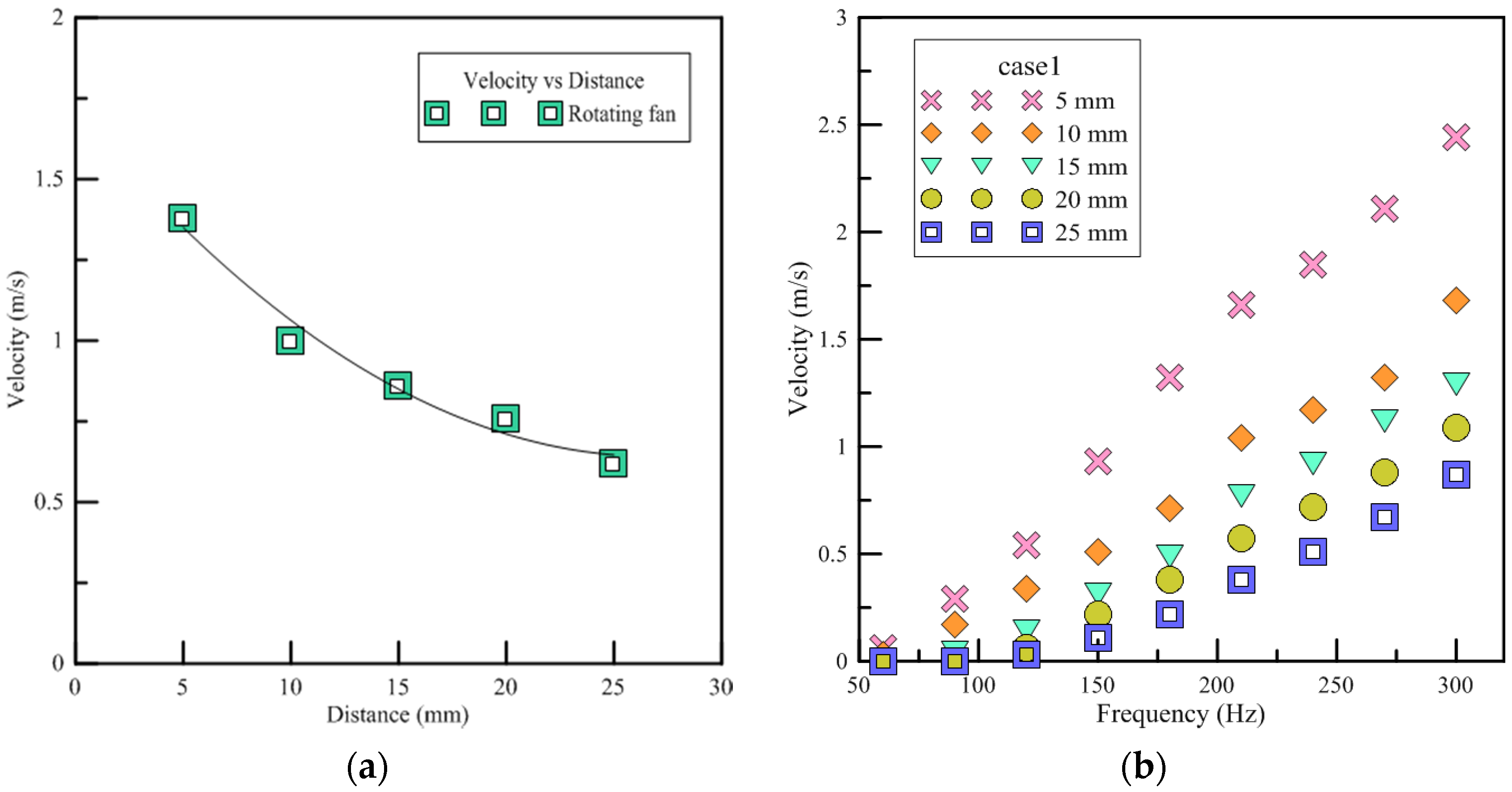Polymers 13 02596 g010a