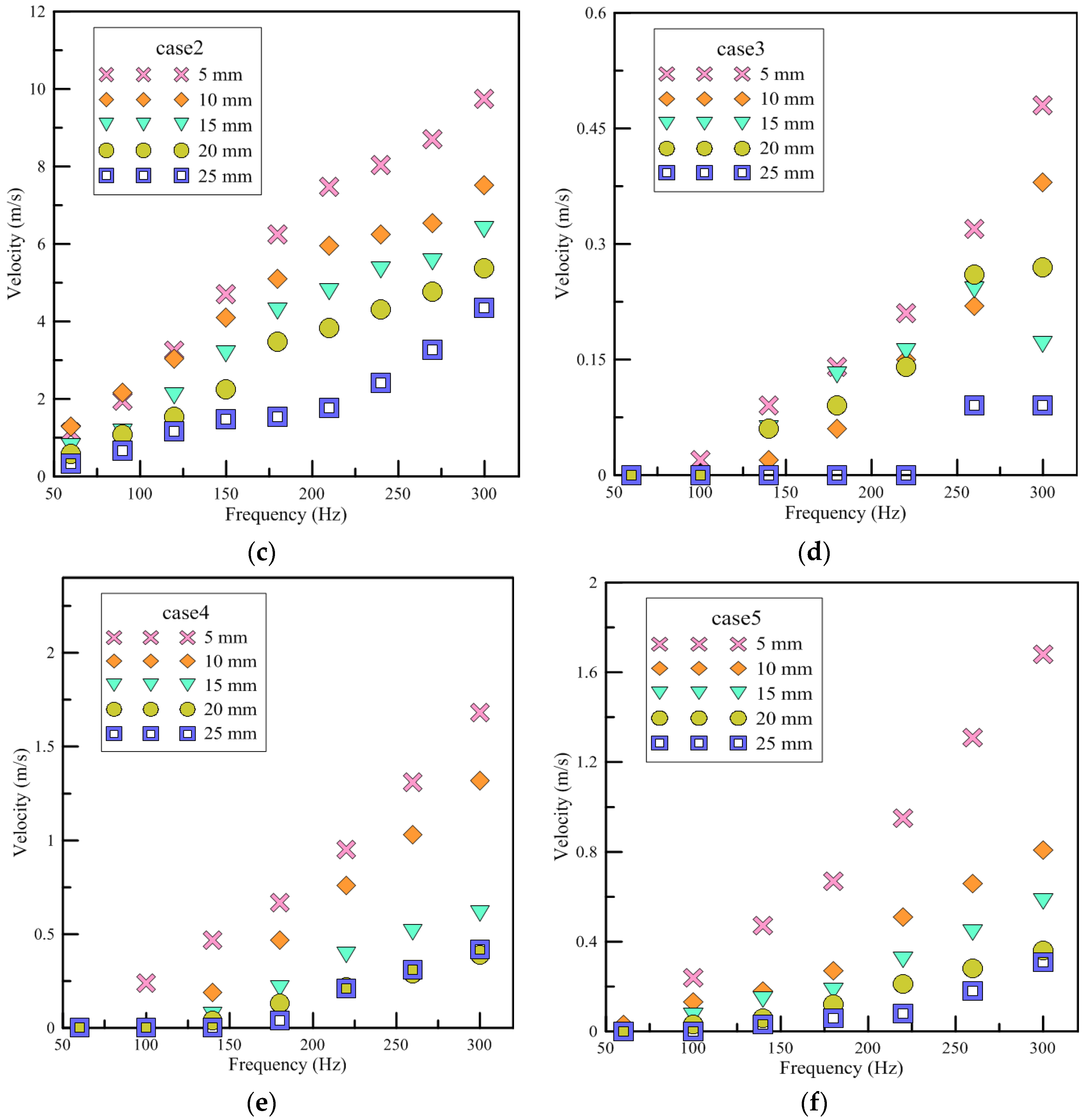 Polymers 13 02596 g010b