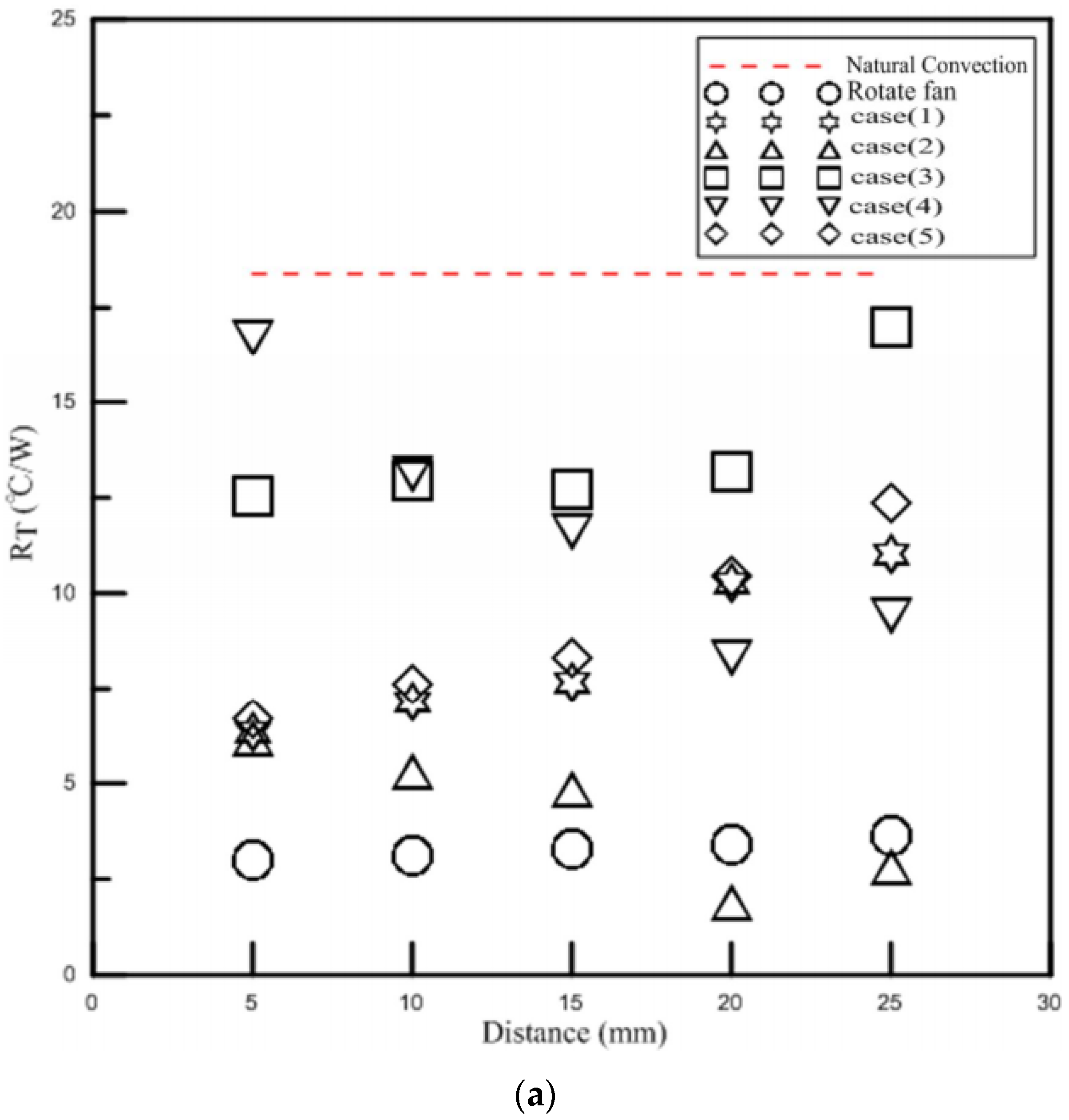 Polymers 13 02596 g011a
