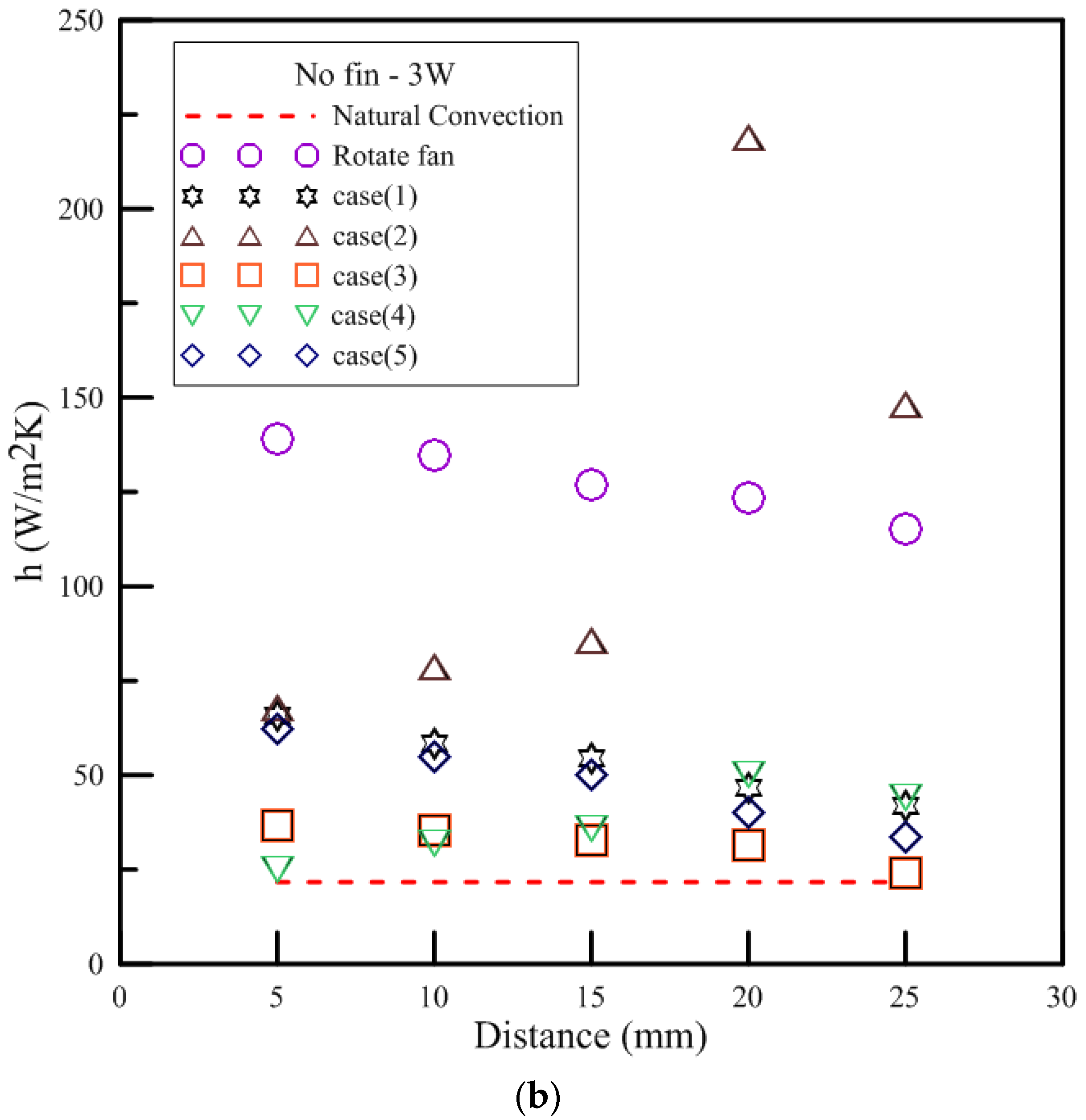 Polymers 13 02596 g011b