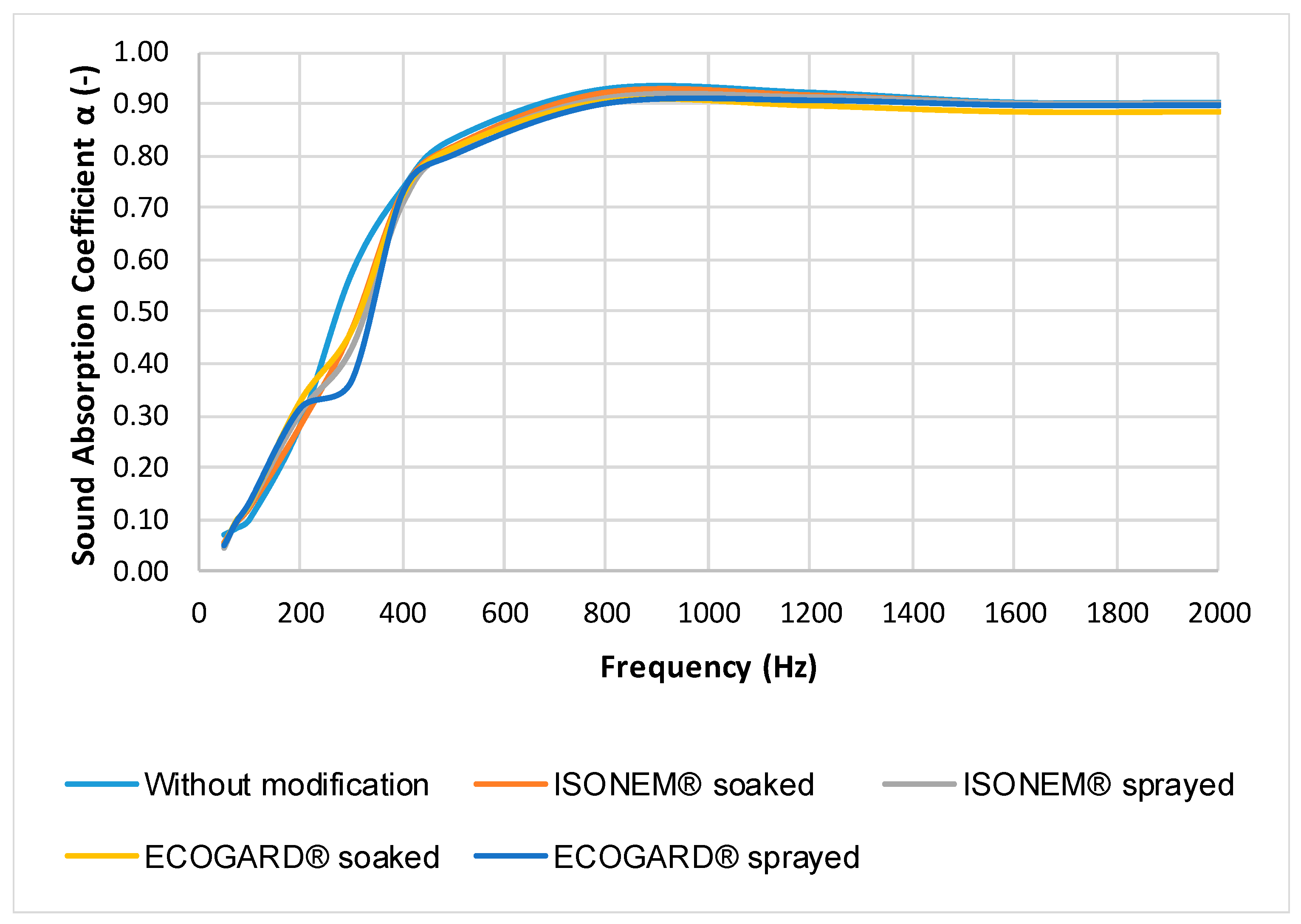 Polymers 13 02598 g006