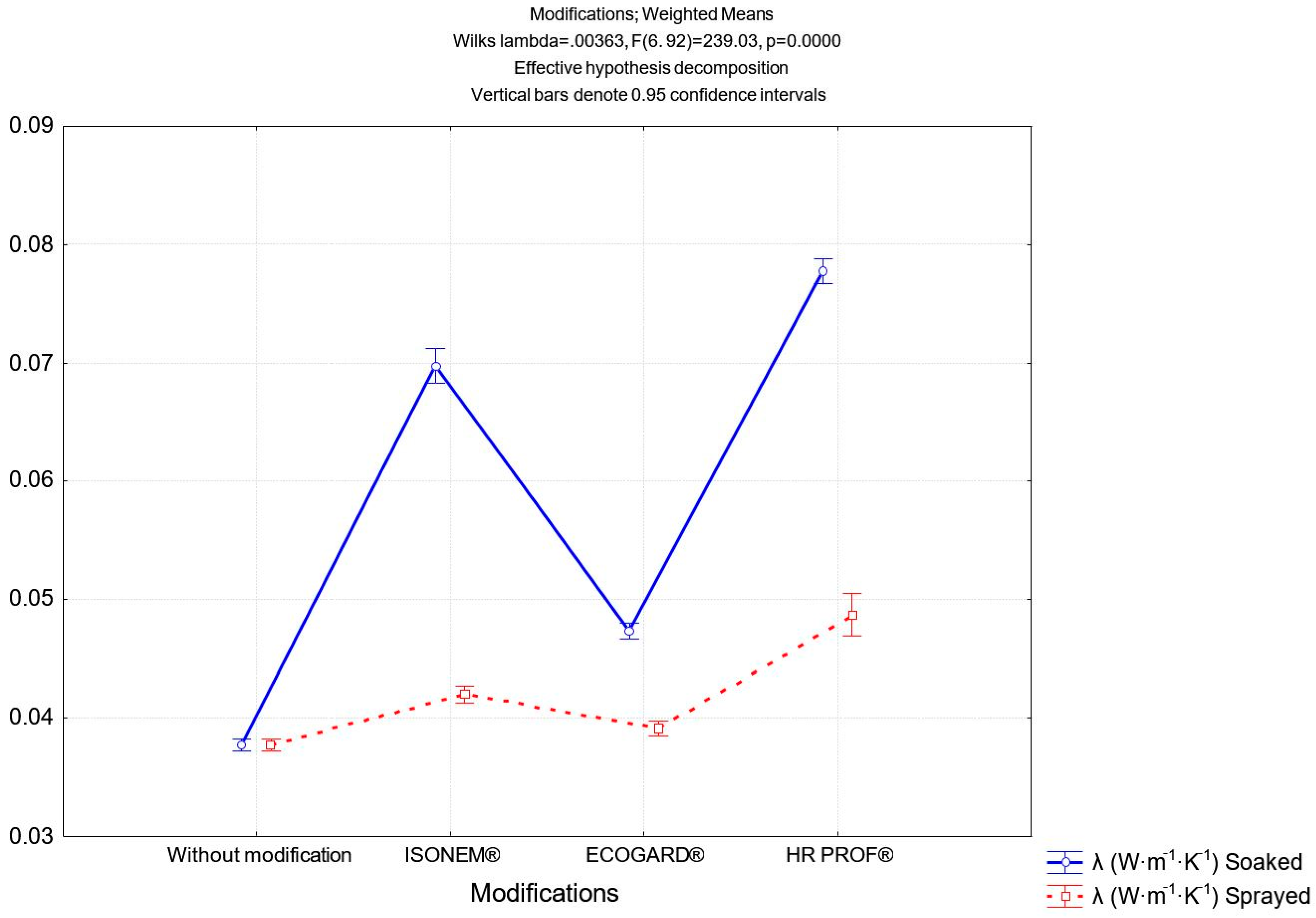 Polymers 13 02598 g008