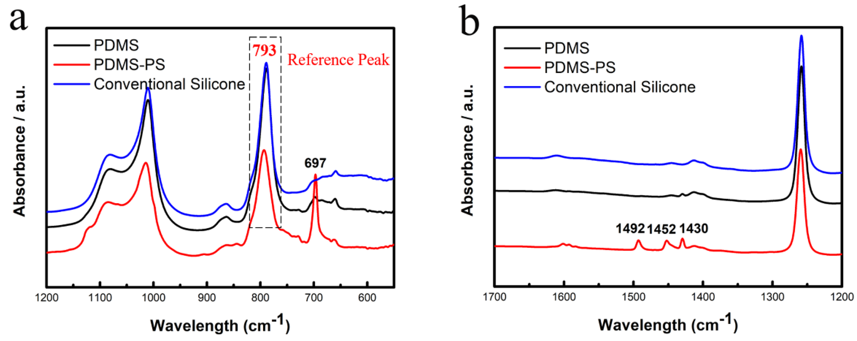 Polymers 13 02602 g005