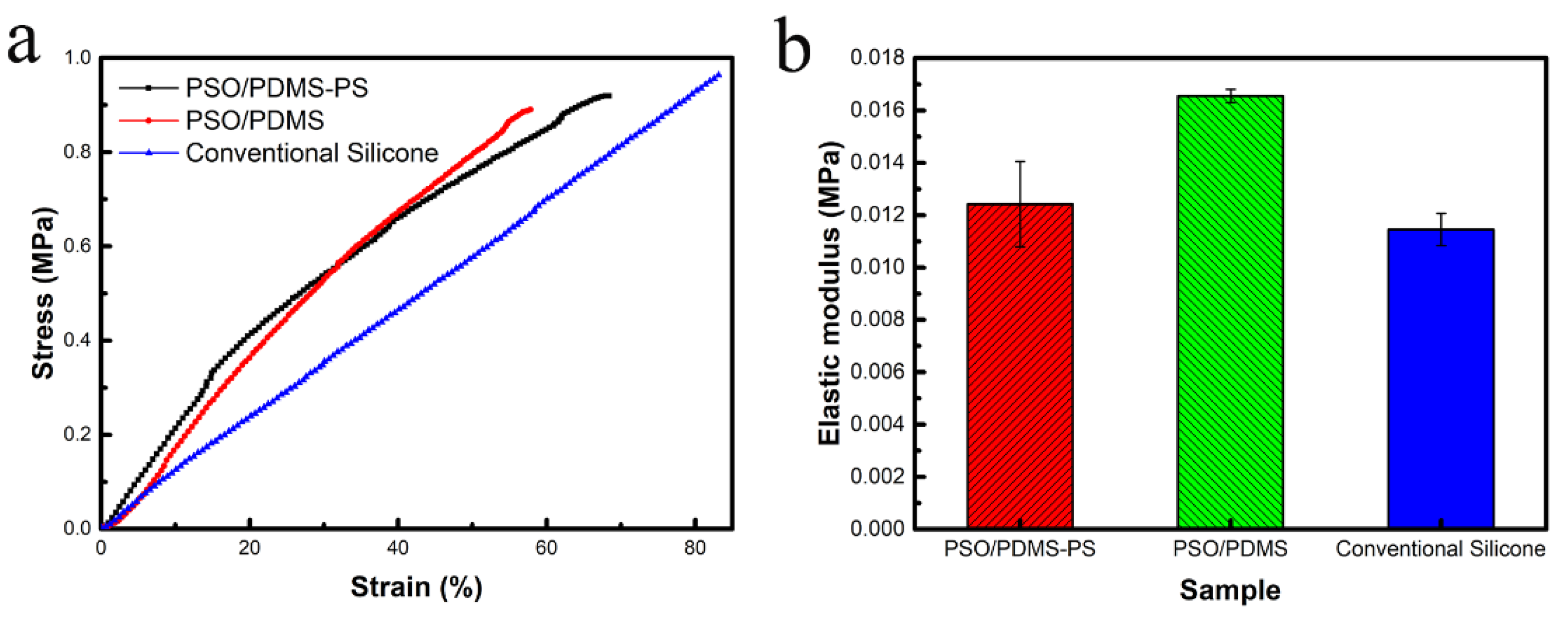 Polymers 13 02602 g006