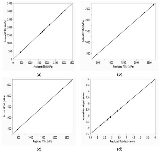 Polymers 13 02610 g017a Polymers 13 02610 g017a