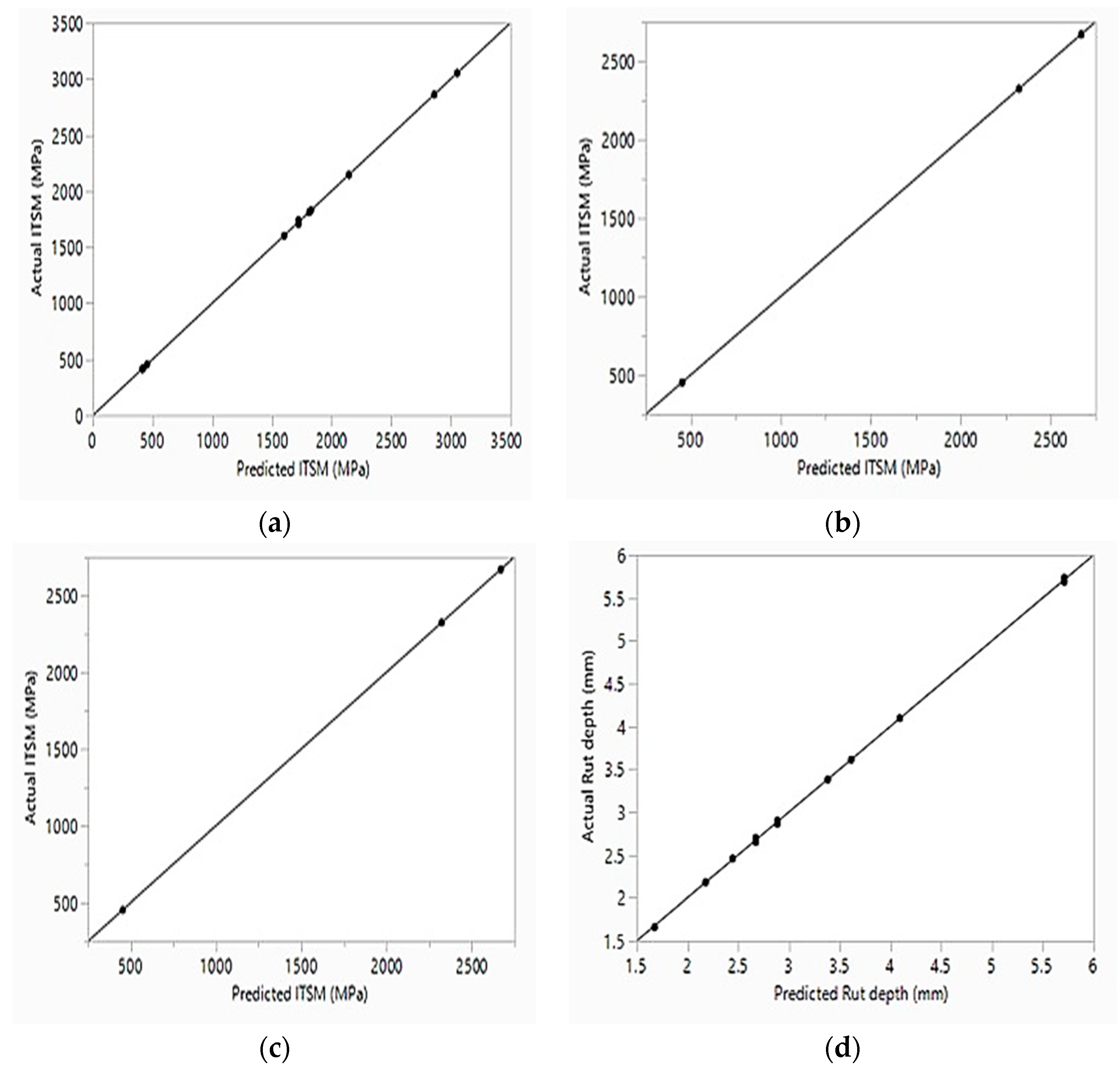 Polymers 13 02610 g017a Polymers 13 02610 g017a