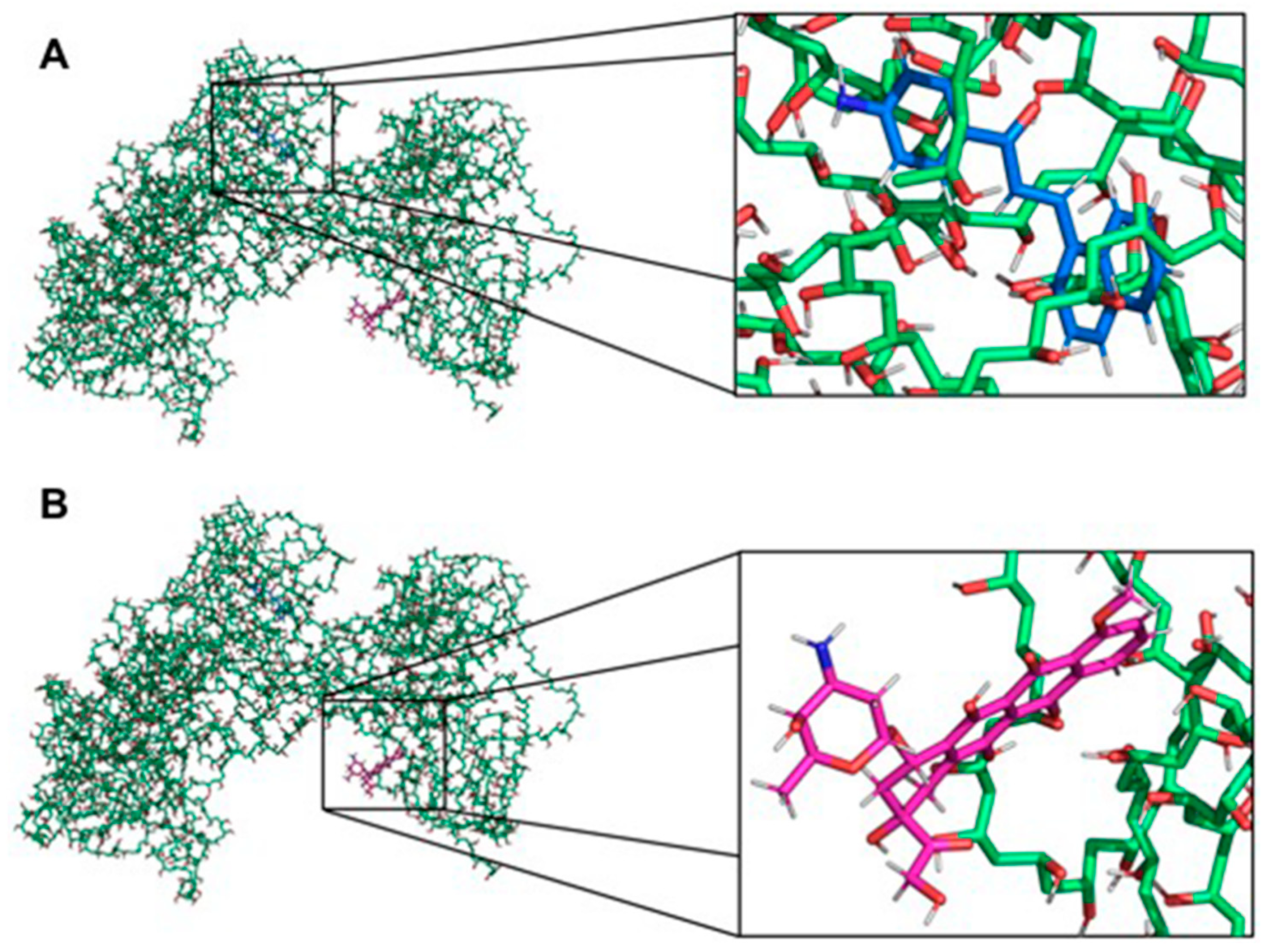 Polymers 13 02611 g005 Polymers 13 02611 g005