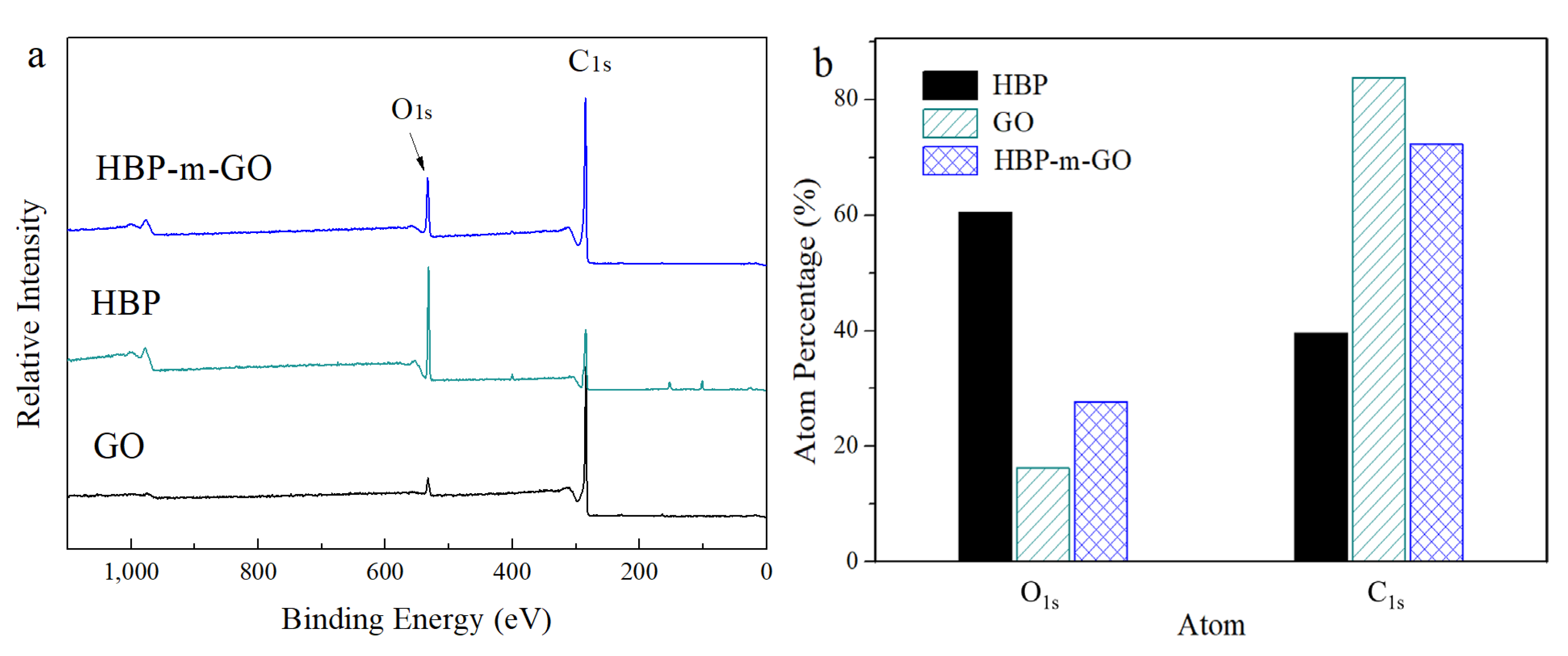 Polymers 13 02614 g001