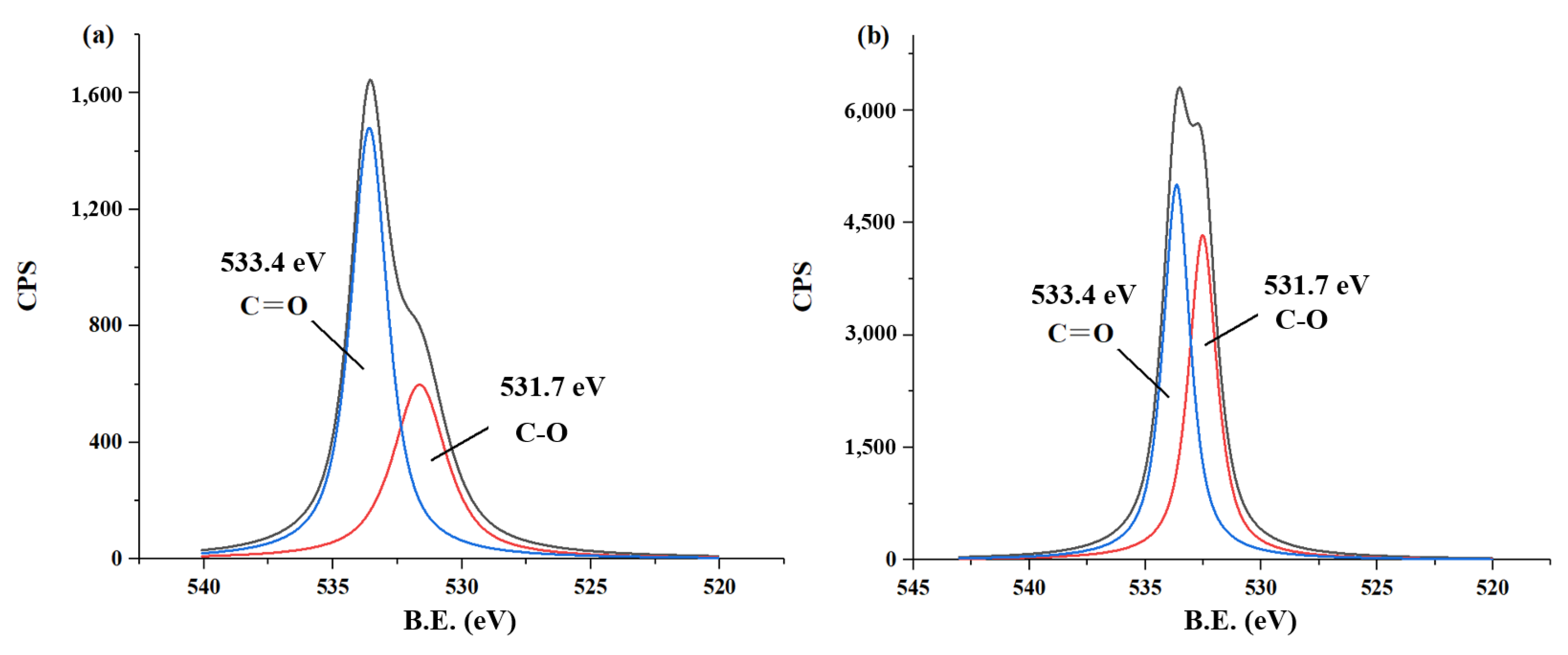 Polymers 13 02614 g002