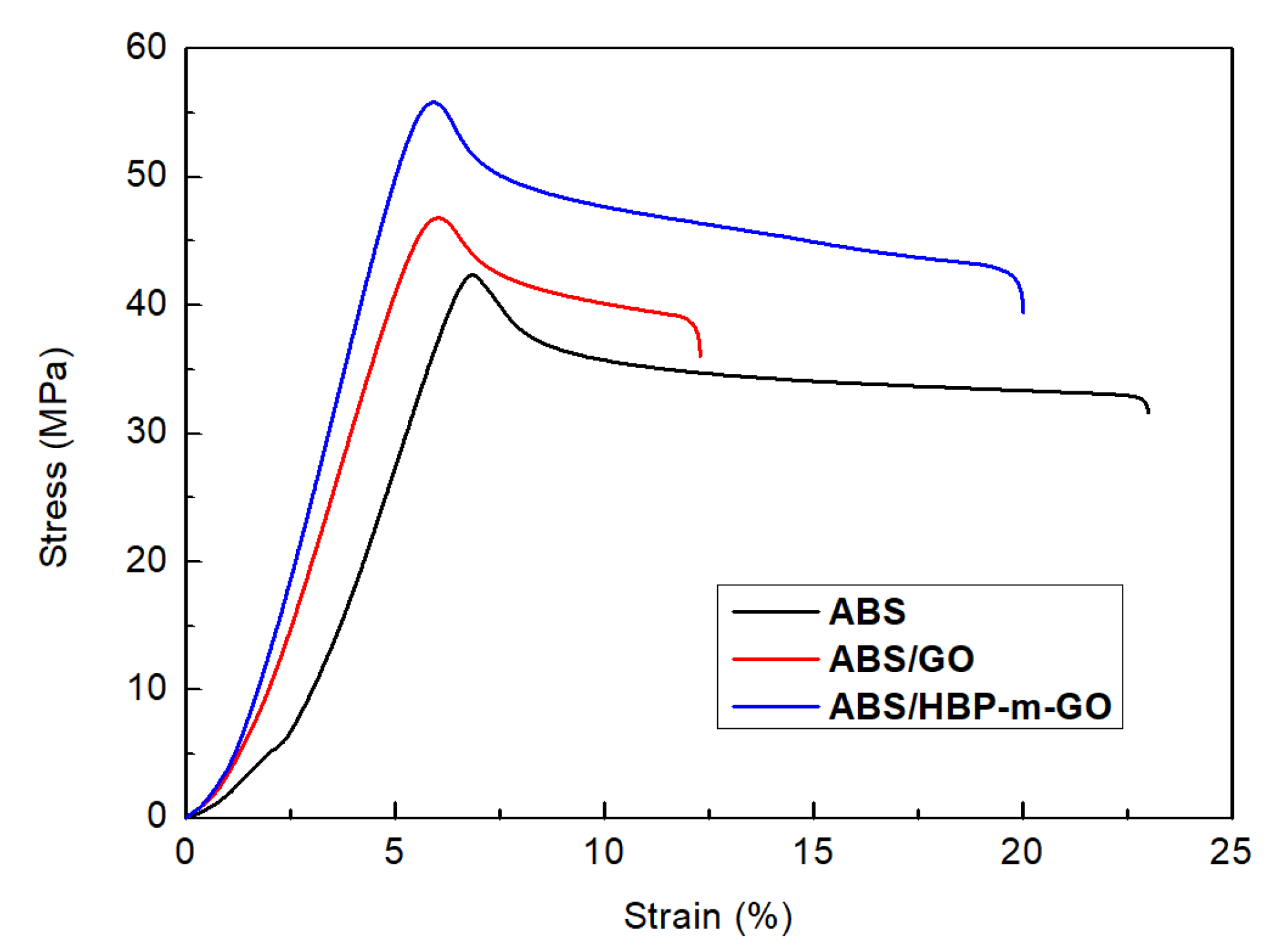 Polymers 13 02614 g006