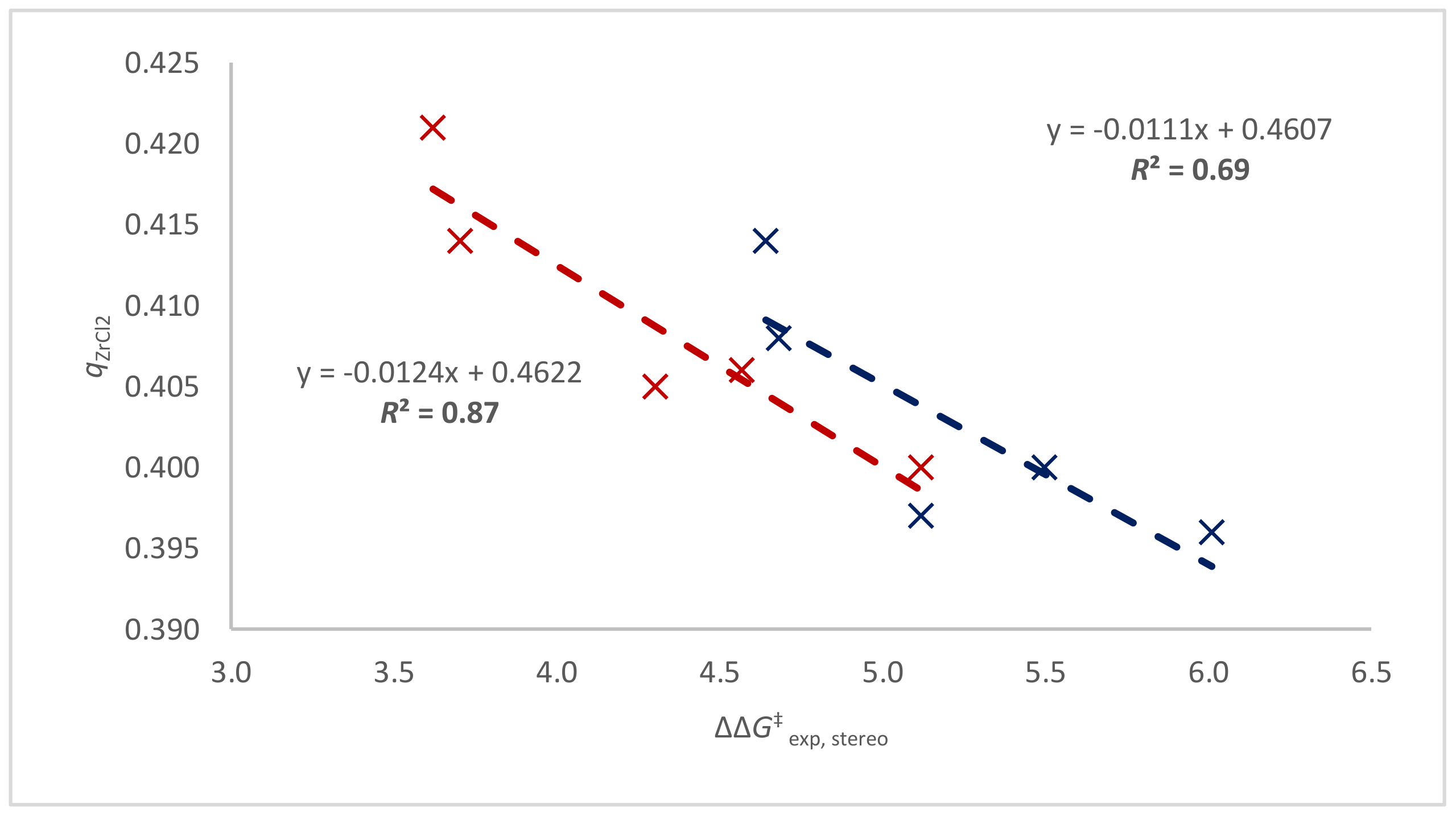 Polymers 13 02621 g002