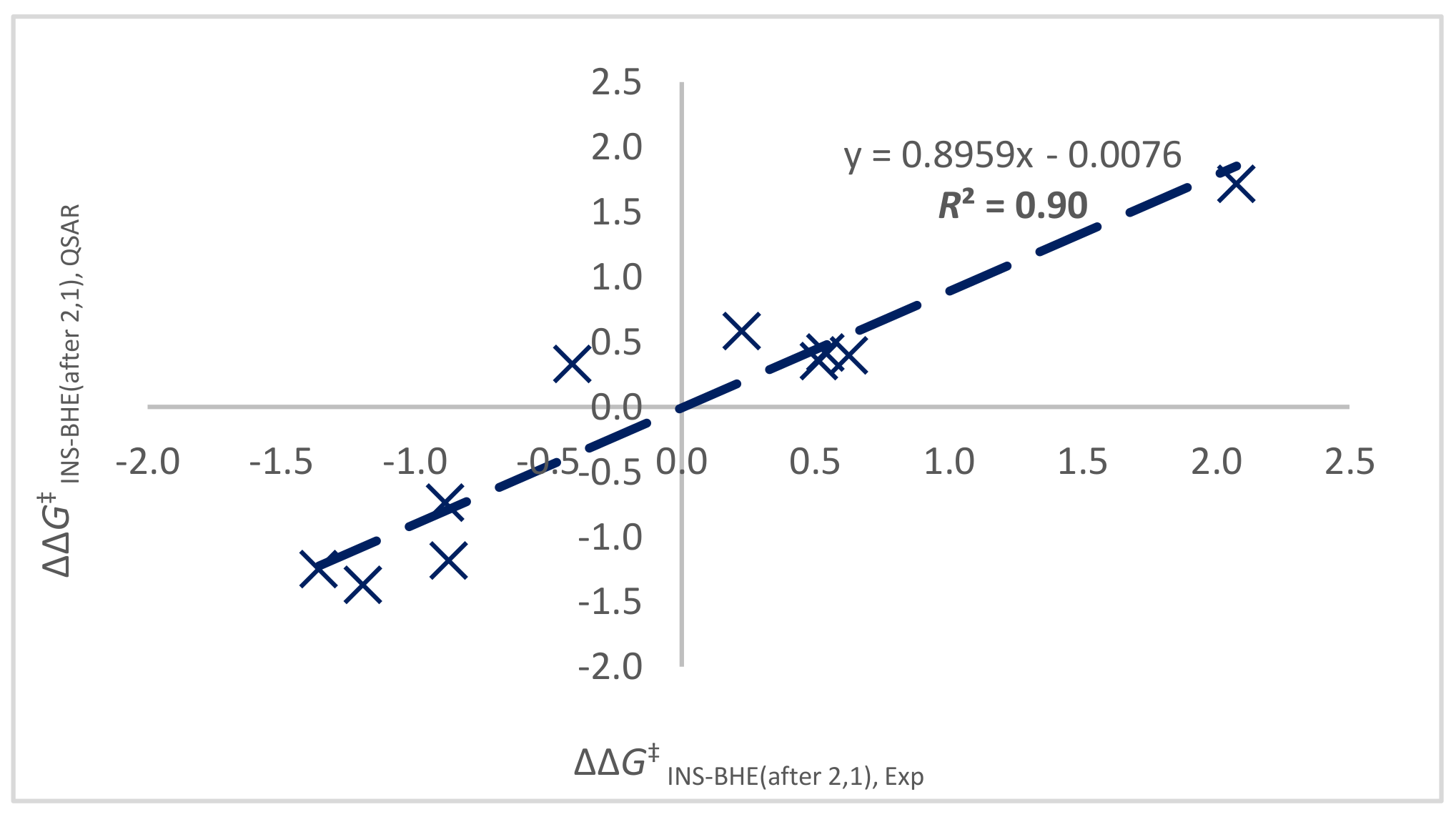 Polymers 13 02621 g004