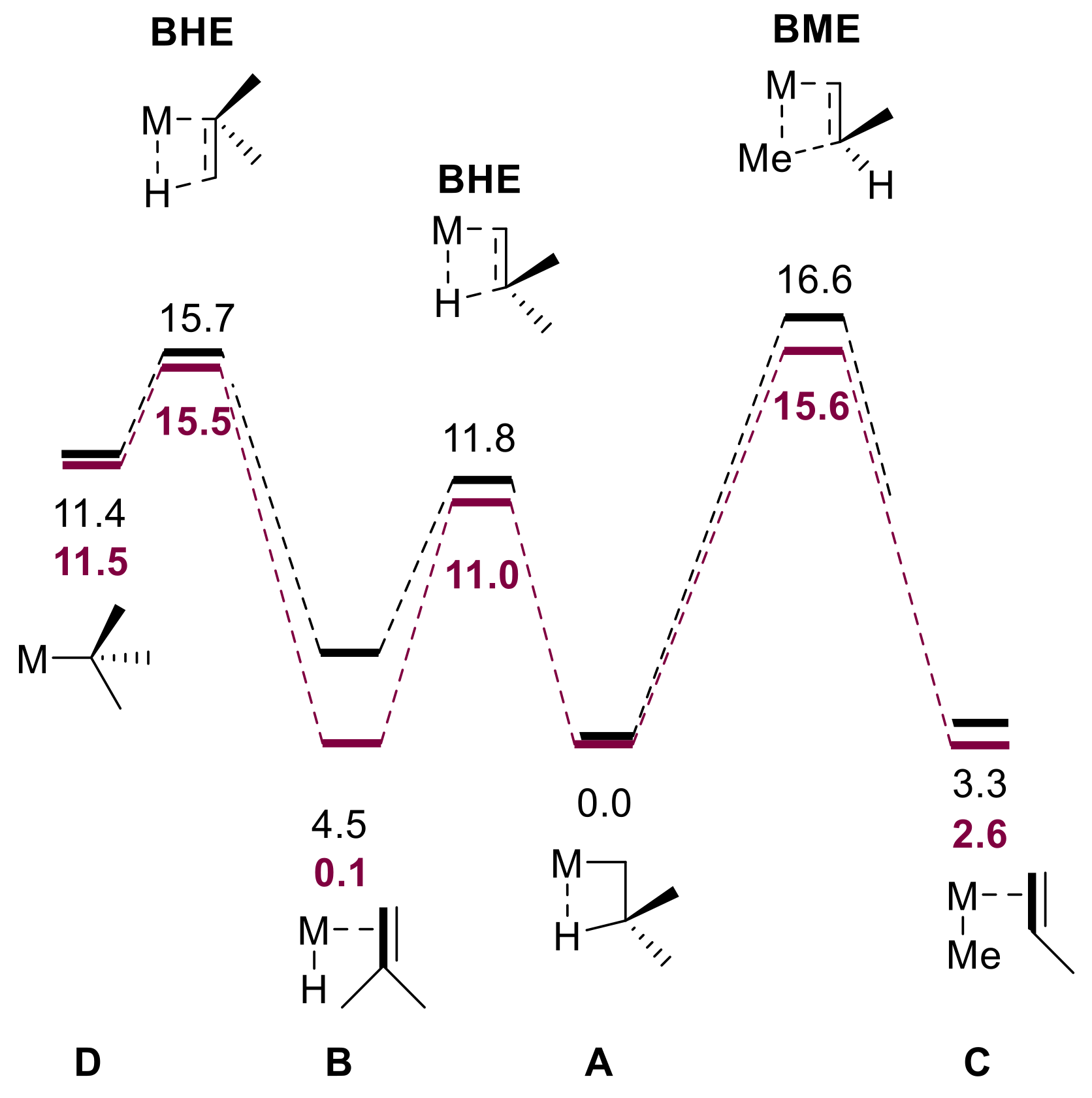 Polymers 13 02621 g005