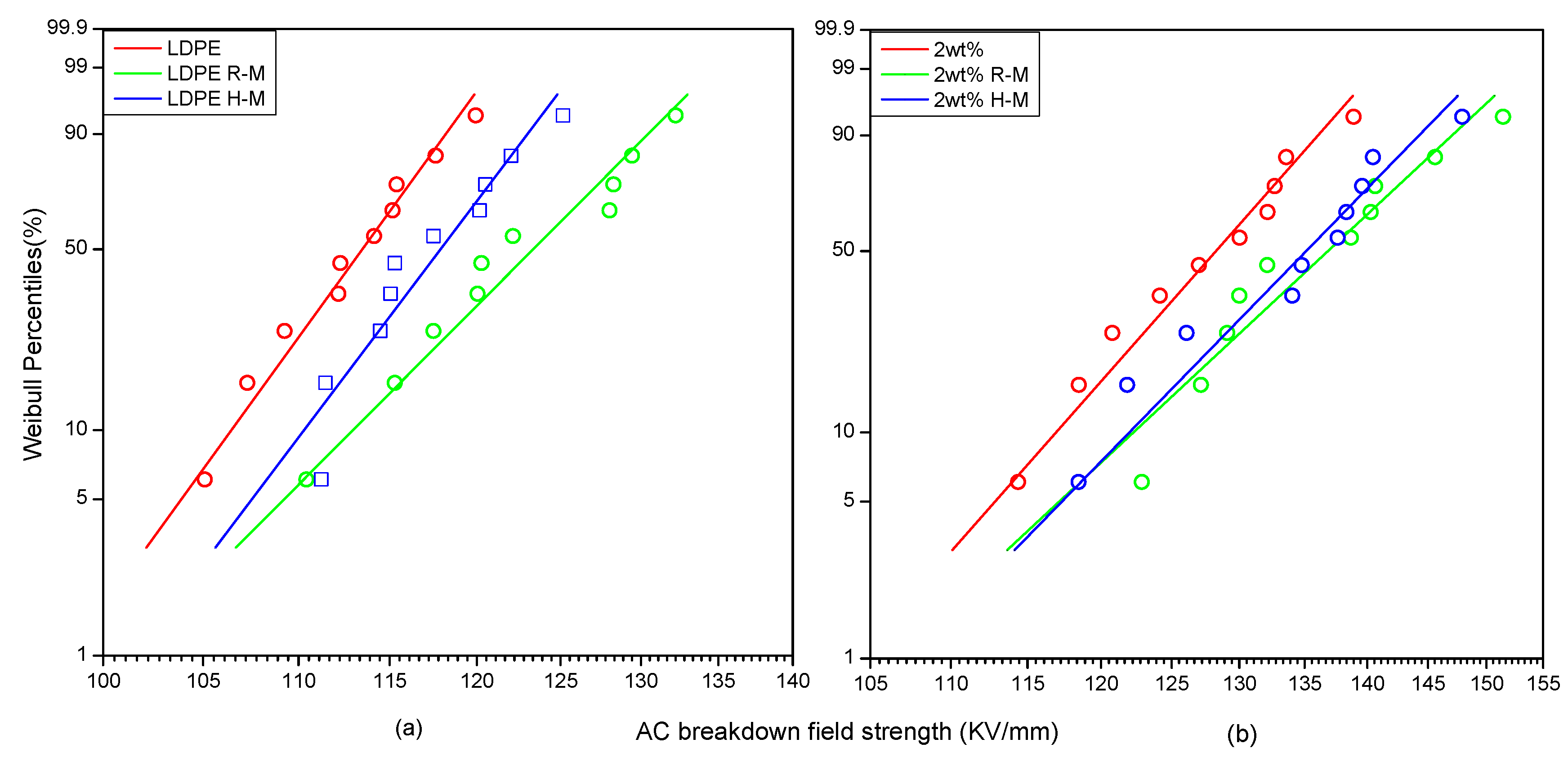Polymers 13 02622 g005