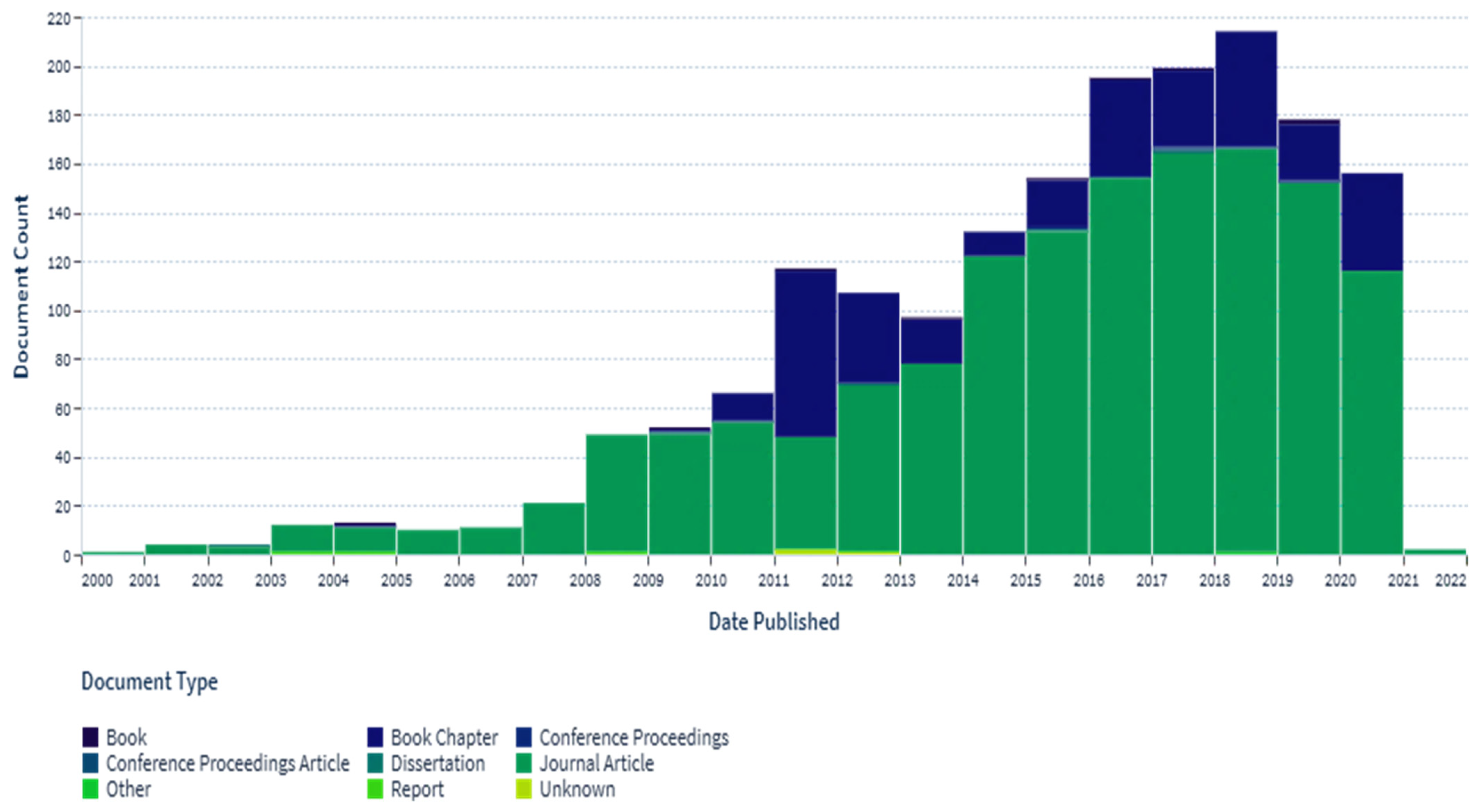 Polymers 13 02623 g015